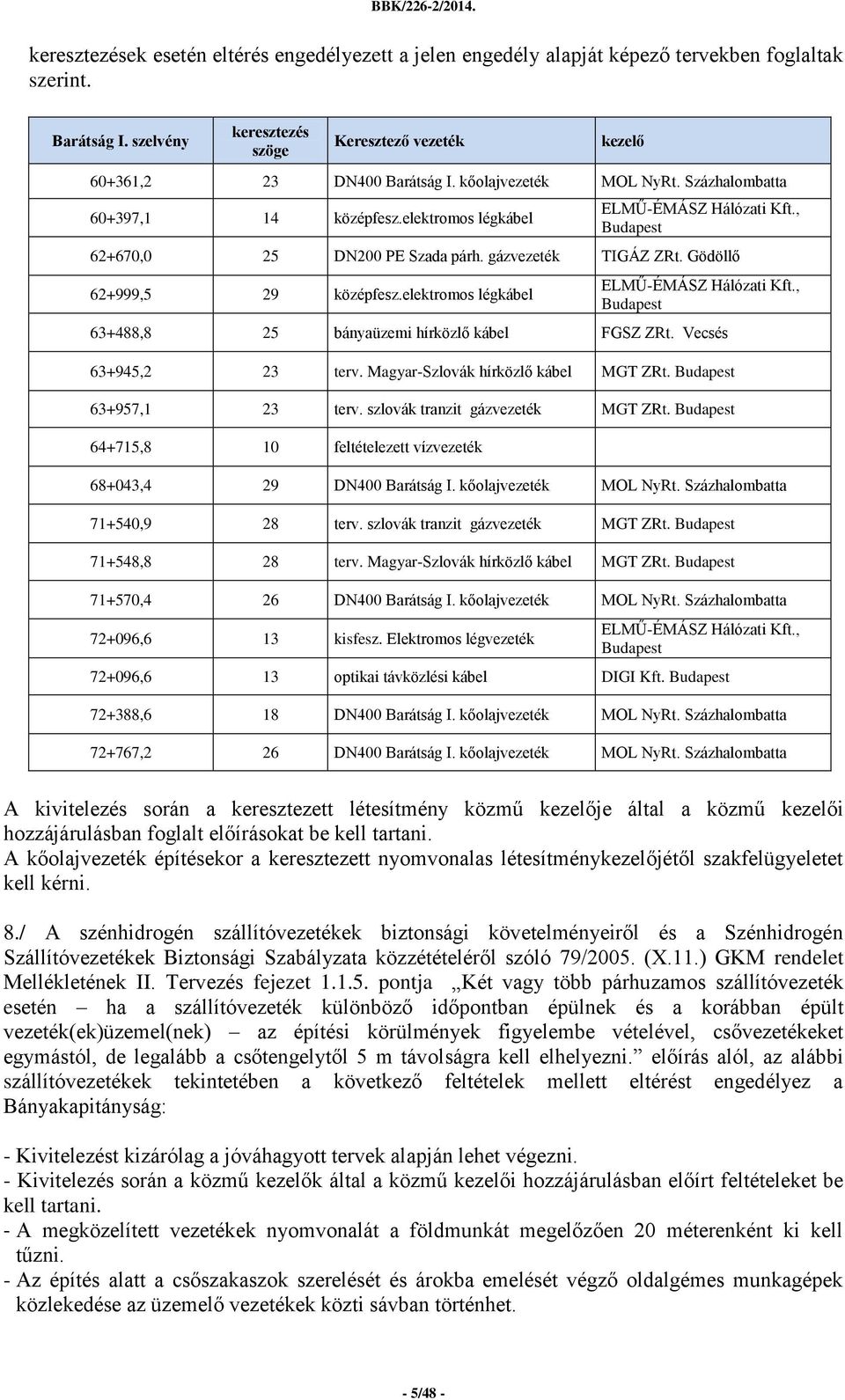 Gödöllő 62+999,5 29 középfesz.elektromos légkábel ELMŰ-ÉMÁSZ Hálózati Kft., Budapest 63+488,8 25 bányaüzemi hírközlő kábel FGSZ ZRt. Vecsés 63+945,2 23 terv. Magyar-Szlovák hírközlő kábel MGT ZRt.