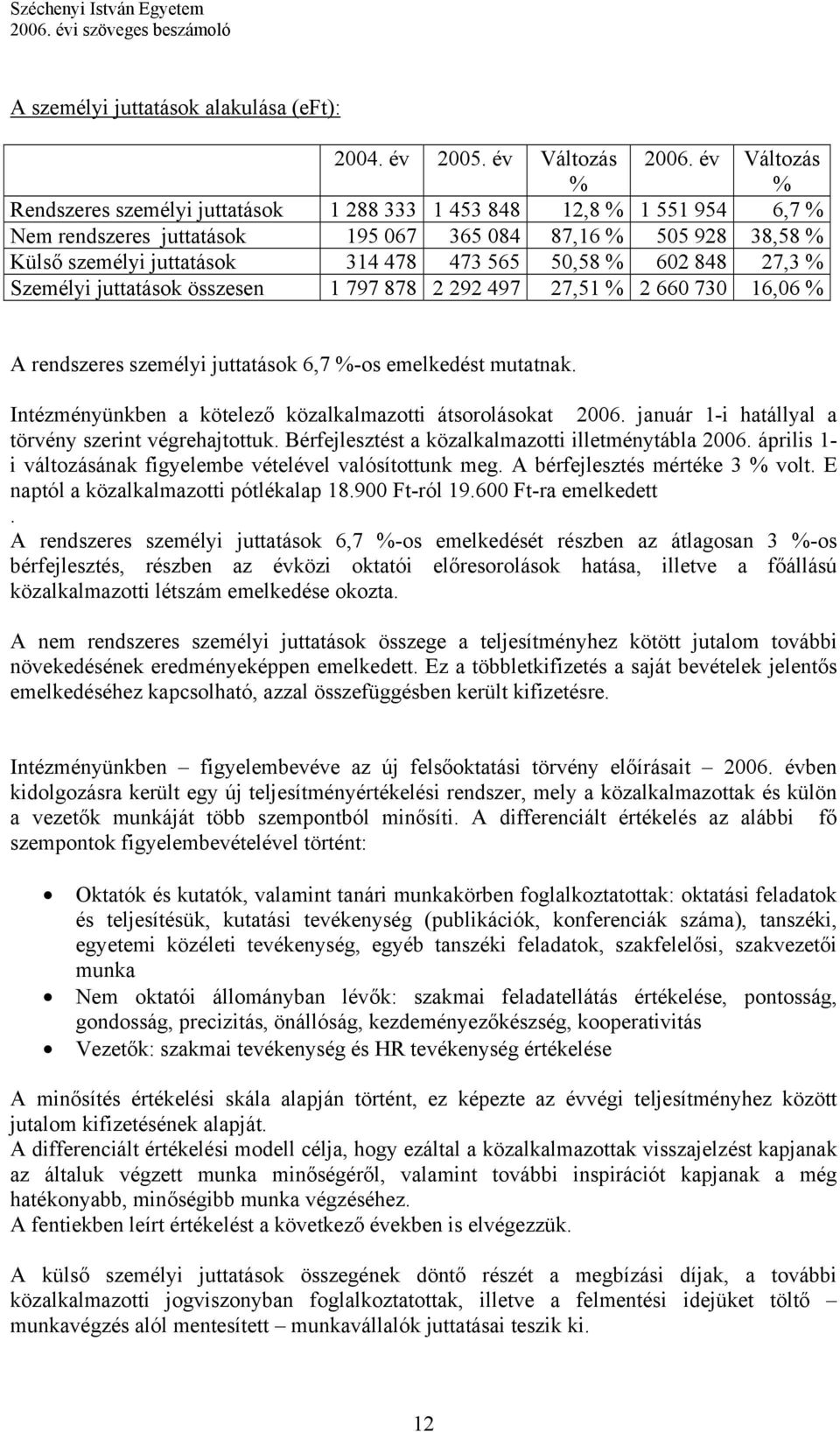 50,58 % 602 848 27,3 % Személyi juttatások összesen 1 797 878 2 292 497 27,51 % 2 660 730 16,06 % A rendszeres személyi juttatások 6,7 %-os emelkedést mutatnak.