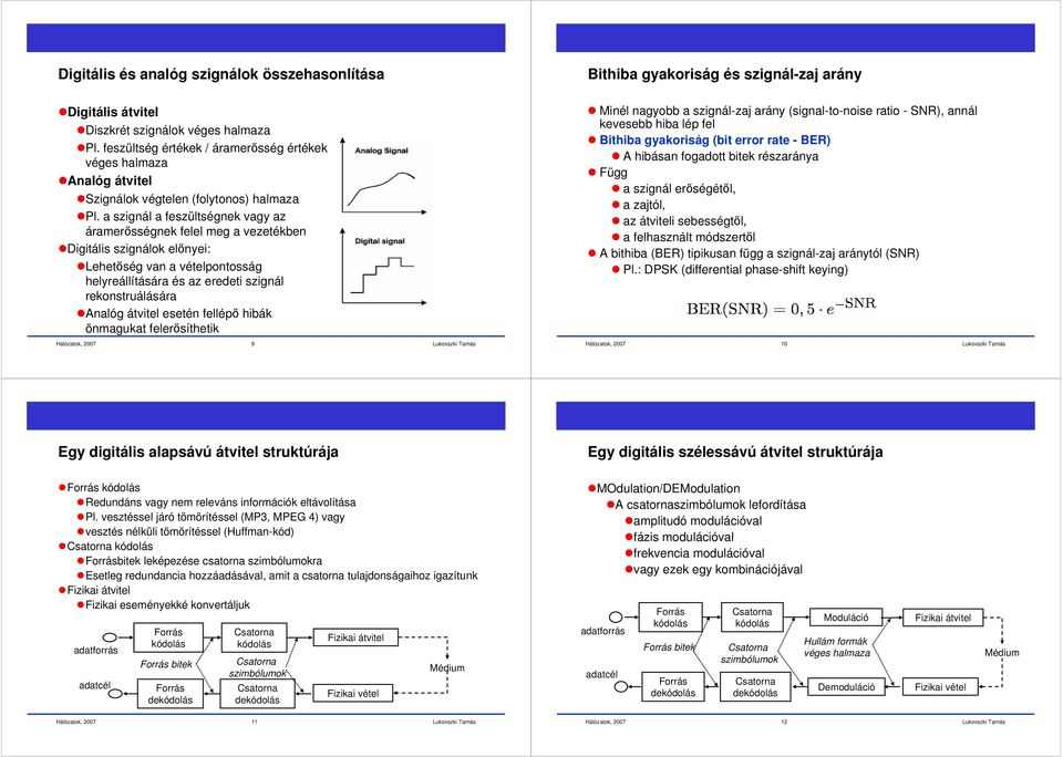 a szignál a feszültségnek vagy az áramerősségnek felel meg a vezetékben Digitális szignálok előnyei: Lehetőség van a vételpontosság helyreállítására és az eredeti szignál rekonstruálására Analóg