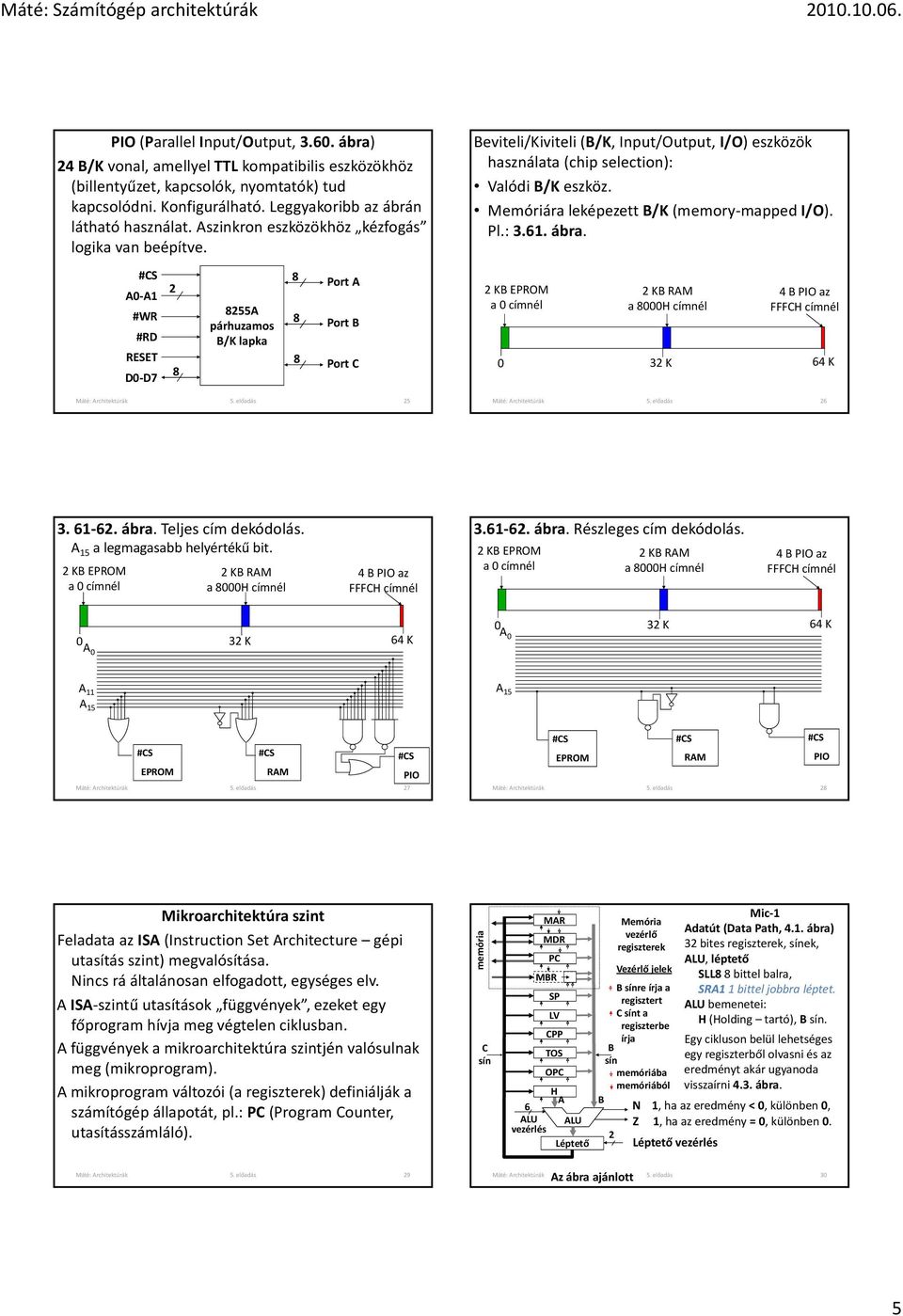 1. ábra. 0 1 #WR #RD RESET D0 D7 55 párhuzamos /K lapka Port Port Port K EPROM a 0 címnél K RM a 000 címnél 4 PIO az FFF címnél 0 3 K 4 K Máté: rchitektúrák 5. előadás 5 Máté: rchitektúrák 5.