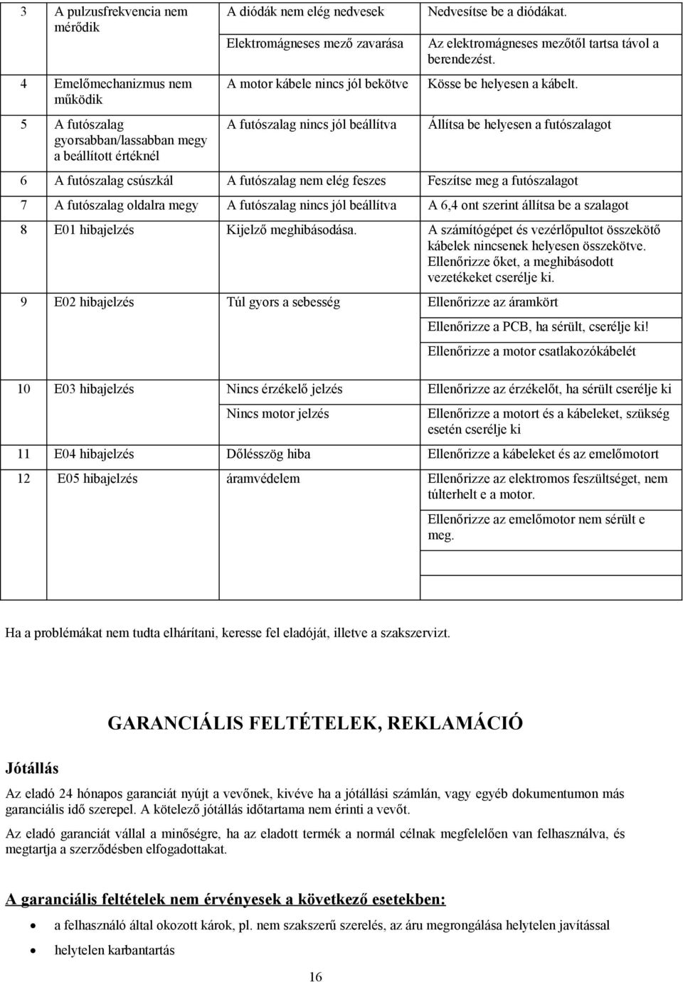 5 A futószalag gyorsabban/lassabban megy a beállított értéknél A futószalag nincs jól beállítva Állítsa be helyesen a futószalagot 6 A futószalag csúszkál A futószalag nem elég feszes Feszítse meg a