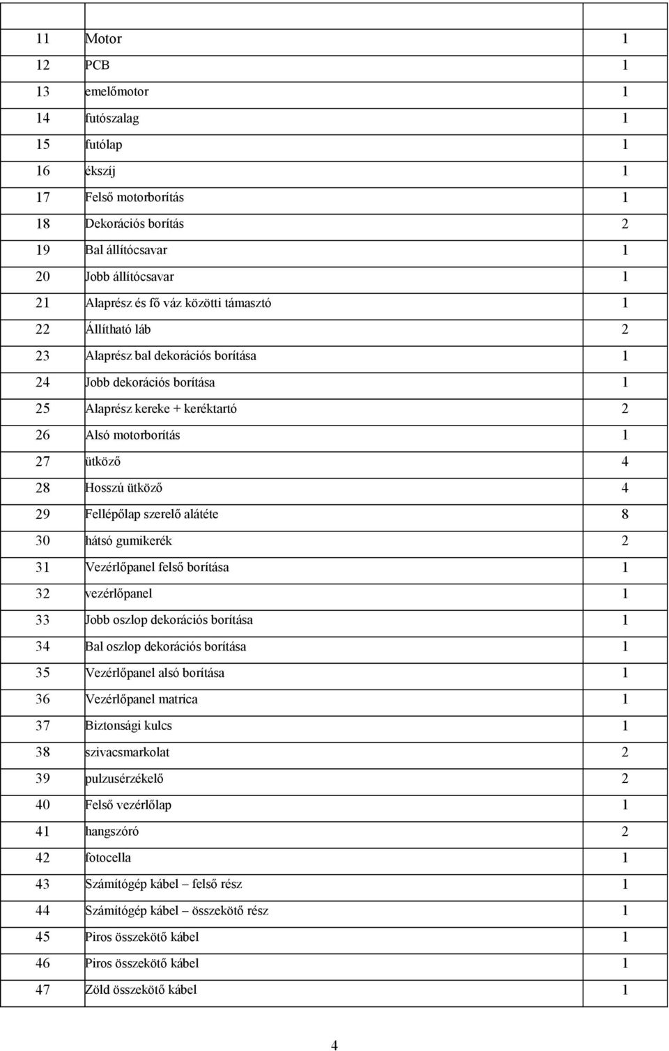 felső borítása 3 vezérlőpanel 33 Jobb oszlop dekorációs borítása 34 Bal oszlop dekorációs borítása 35 Vezérlőpanel alsó borítása 36 Vezérlőpanel matrica 37 Biztonsági kulcs 38 szivacsmarkolat 39