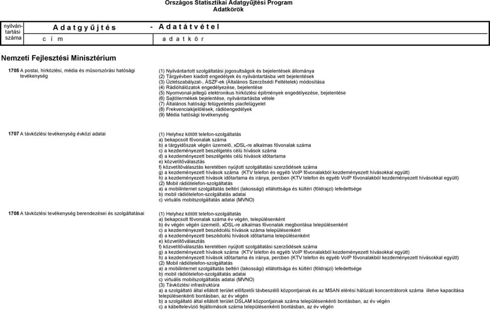 engedélyezése, bejelentése (6) Sajtótermékek bejelentése, nyilvántartásba vétele (7) Általános hatósági felügyeletés piacfelügyelet (8) Frekvenciakijelölések, rádióengedélyek (9) Média hatósági