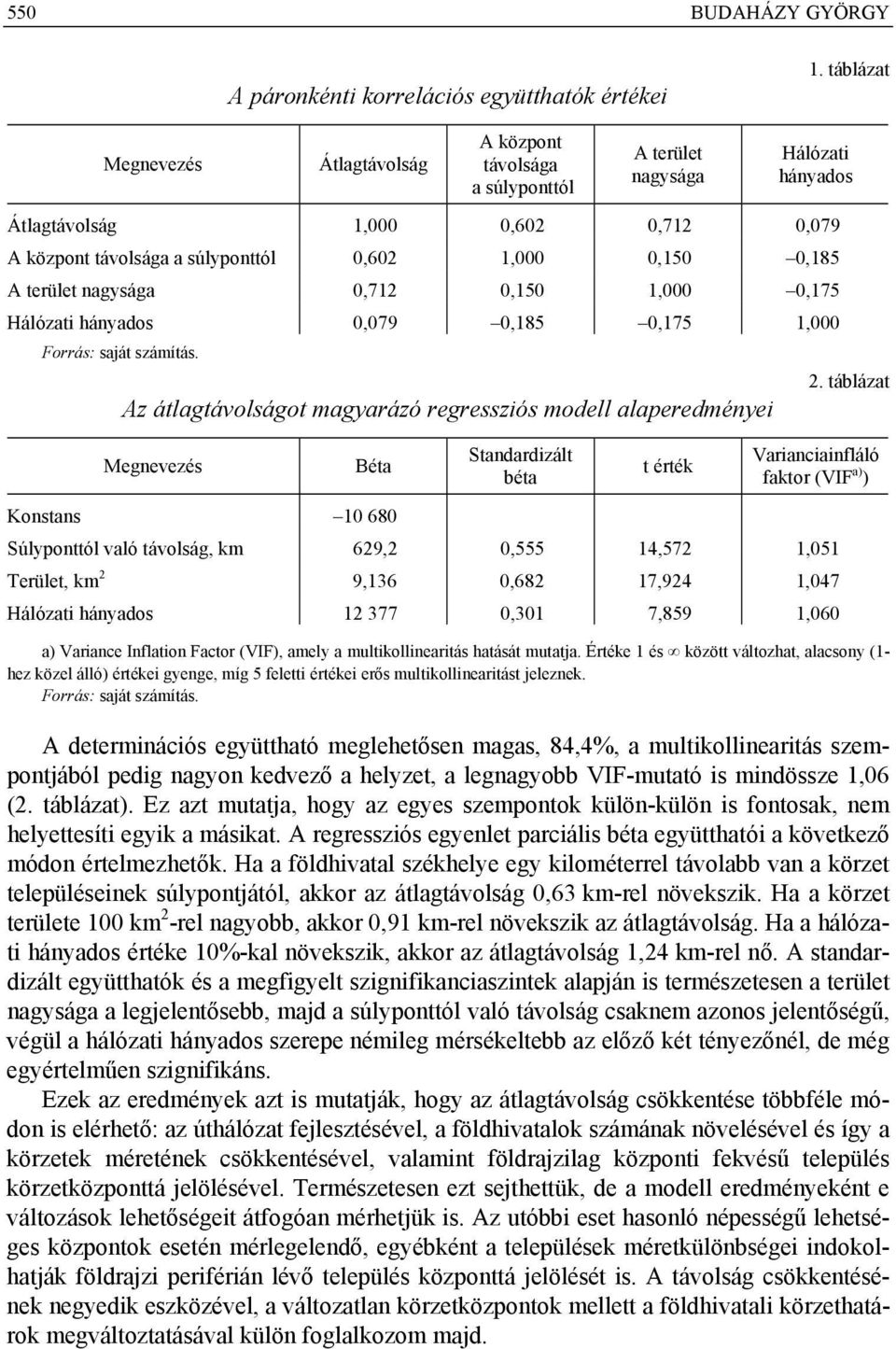 0,185 A terület nagysága 0,712 0,150 1,000 0,175 Hálózati hányados 0,079 0,185 0,175 1,000 Forrás: saját számítás.