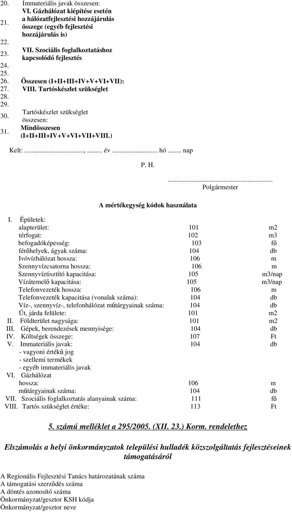 ) Kelt:...,... év... hó... nap A mértékegység kódok használata Polgármester I.