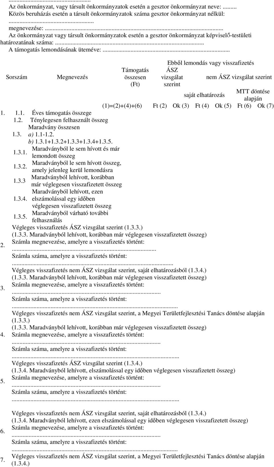 1.1. Éves támogatás összege 1.2. Ténylegesen felhasznált összeg 1.3. Maradvány összesen a) 1.1-1.2. b) 1.3.1+1.3.2+1.3.3+1.3.4+