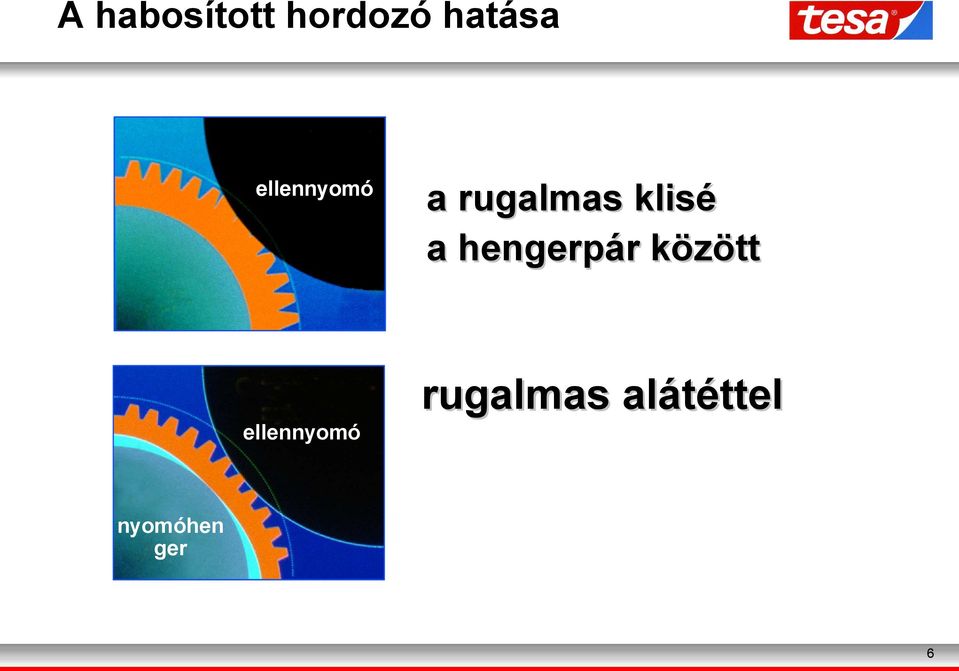 hengerpár között rugalmas