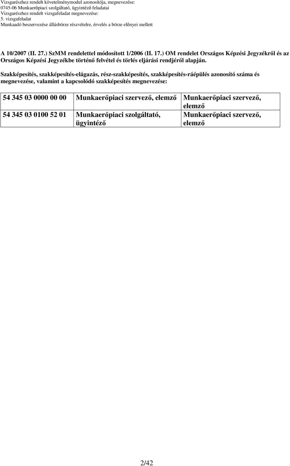 Szakképesítés, szakképesítés-elágazás, rész-szakképesítés, szakképesítés-ráépülés azonosító száma és megnevezése, valamint a