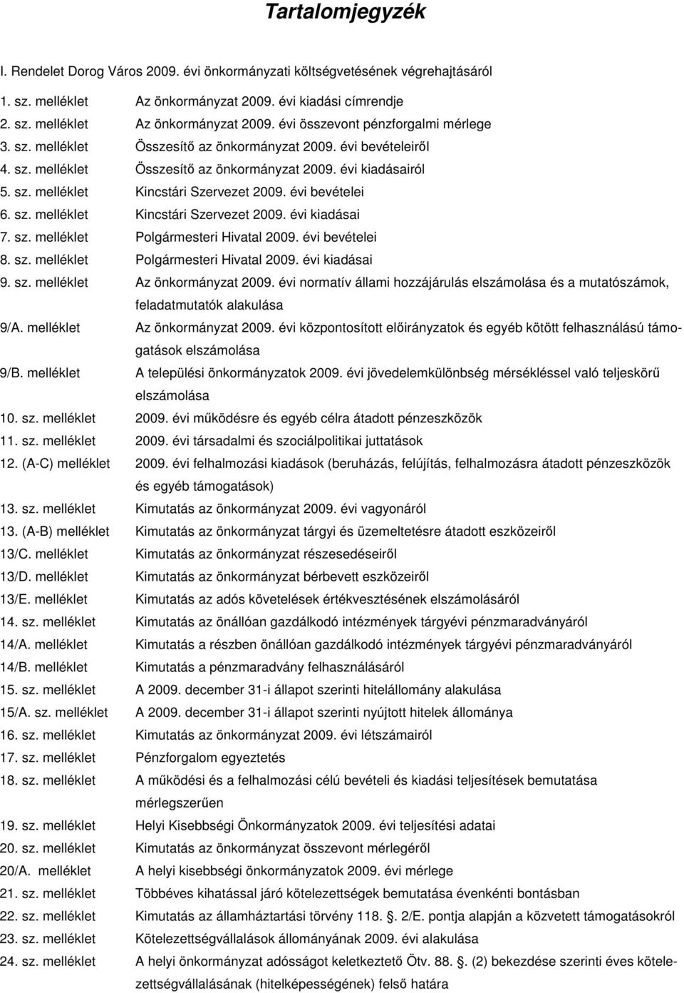 sz. melléklet Polgármesteri Hivatal 2009. évi bevételei 8. sz. melléklet Polgármesteri Hivatal 2009. évi kiadásai 9. sz. melléklet Az önkormányzat 2009.