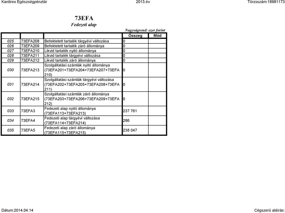 0 210) 031 73EFA214 Szolgáltatási számlák tárgyévi változása (73EFA202+73EFA205+73EFA208+73EFA 0 211) 032 73EFA215 Szolgáltatási számlák záró állománya (73EFA203+73EFA206+73EFA209+73EFA 0 212)