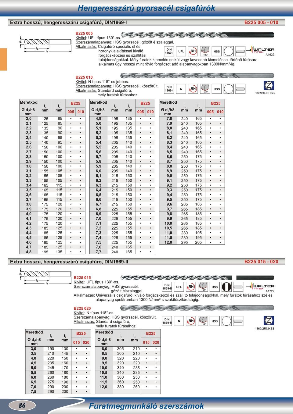 Mély furatok kiemelés nelkül vagy kevesebb kiemeléssel történő fúrására alkalmas úgy hosszú mint rövid forgácsot adó alapanyagokban 00N/²ig. UFL 0 A B 00 Kivitel: N típus os jobbos.