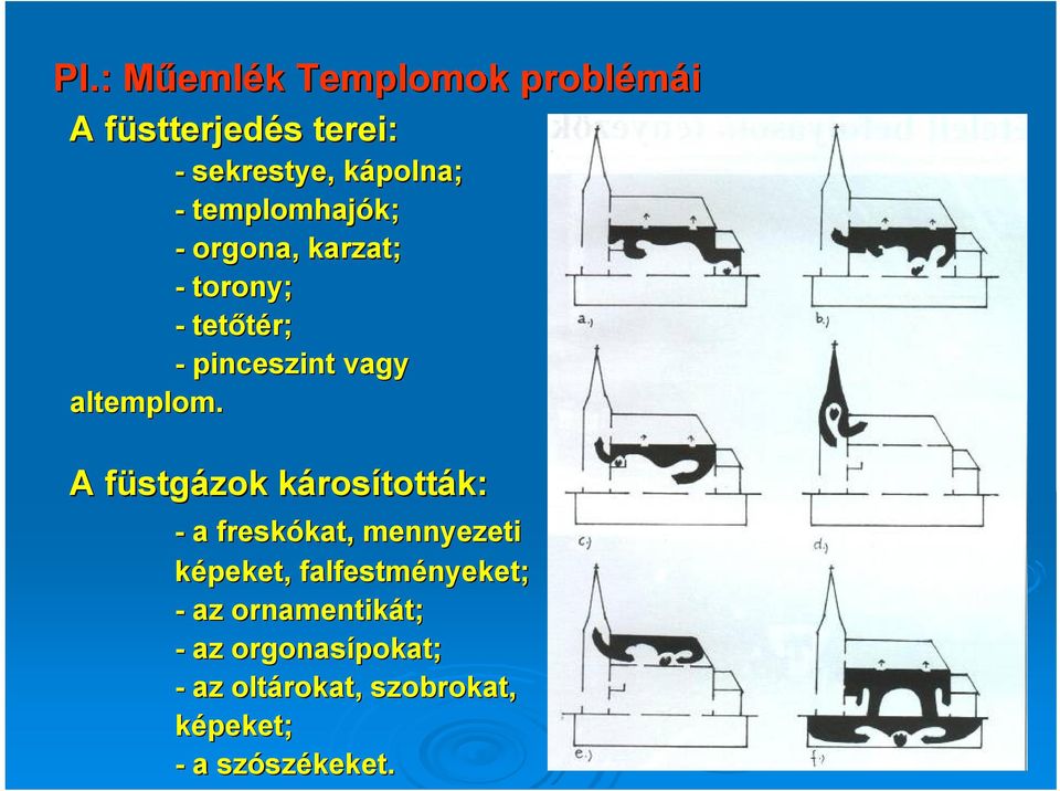 A füstgázok károsították: - a freskókat kat, mennyezeti képeket, falfestményeket nyeket; -