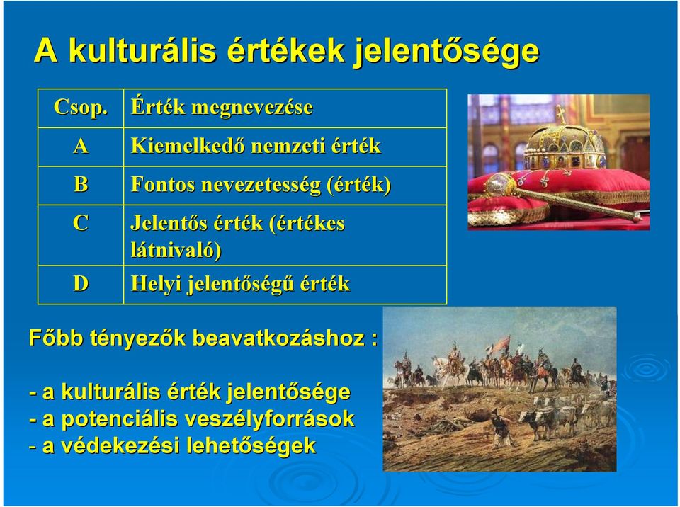 rték) Jelentős érték (értékes látnivaló) Helyi jelentőségű érték Főbb tényezt