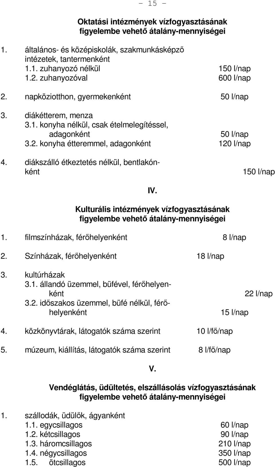 diákszálló étkeztetés nélkül, bentlakónként 150 l/nap IV. Kulturális intézmények vízfogyasztásának figyelembe vehető átalány-mennyiségei 1. filmszínházak, férőhelyenként 8 l/nap 2.