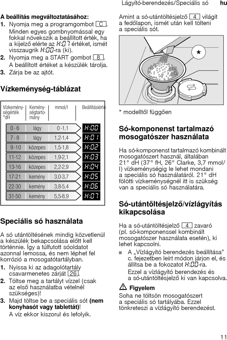 A beállított értéket a készülék tárolja. 3. Zárja be az ajtót. Amint a só-utántöltésjelz @ világít a fedlapon, ismét után kell tölteni a speciális sót.