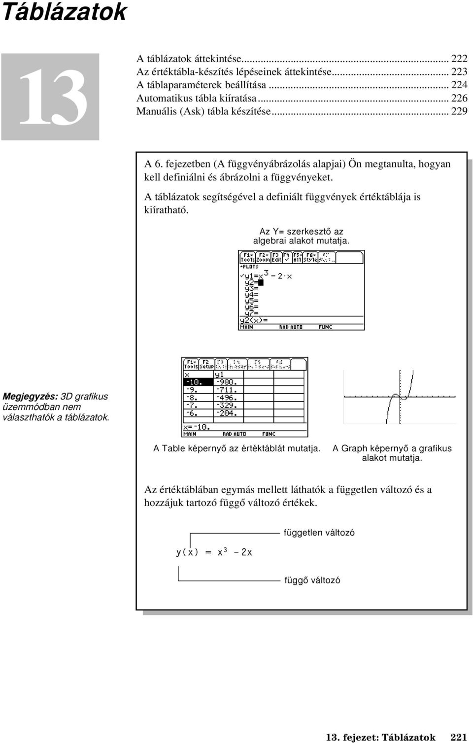 A táblázatok segítségével a definiált függvények értéktáblája is kiíratható. Az Y= szerkesztõ az algebrai alakot mutatja. Megjegyzés: 3D grafikus üzemmódban nem választhatók a táblázatok.