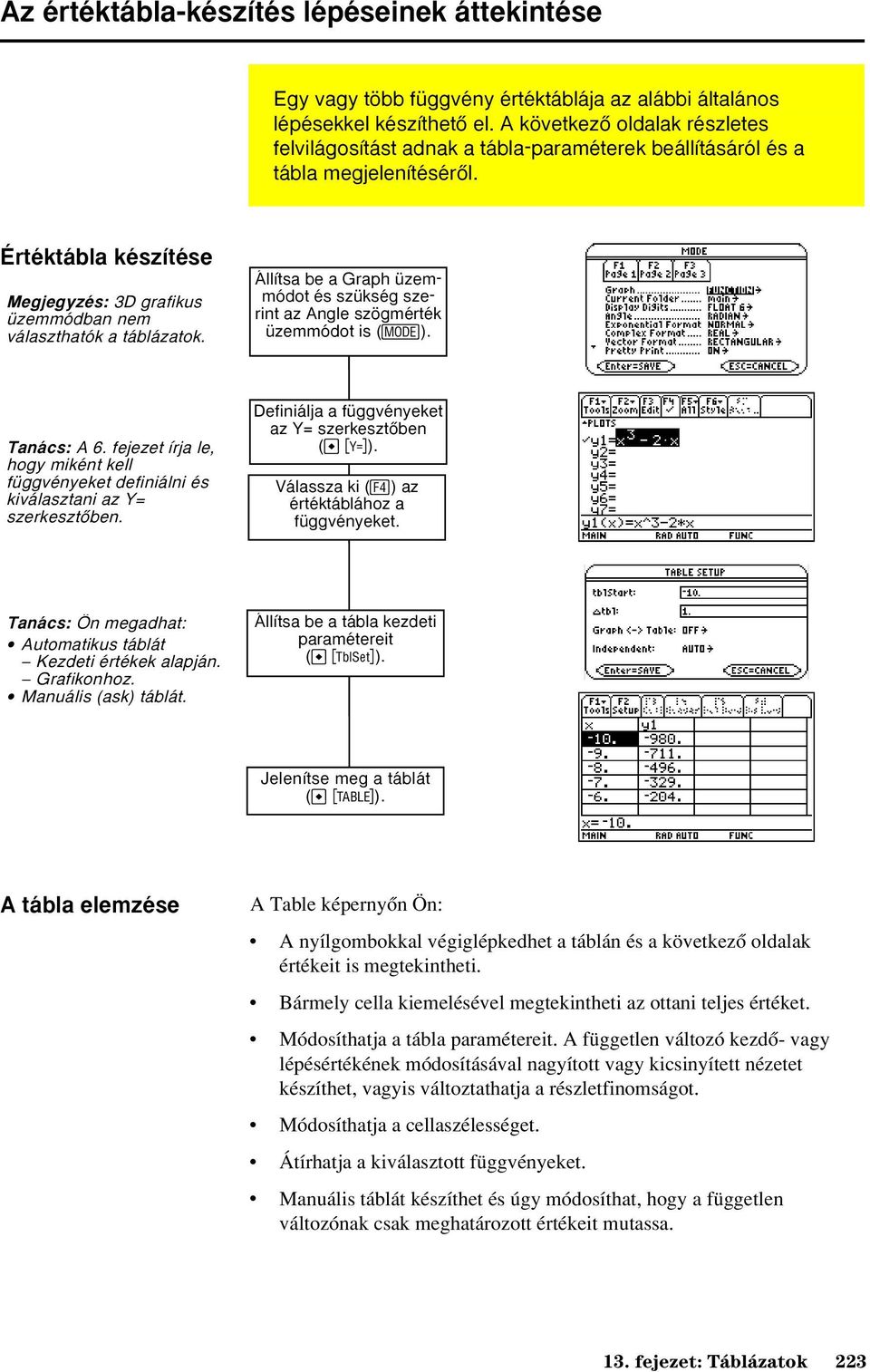 Értéktábla készítése Megjegyzés: 3D grafikus üzemmódban nem választhatók a táblázatok. Állítsa be a Graph üzemmódot és szükség szerint az Angle szögmérték üzemmódot is (3). Tanács: A 6.