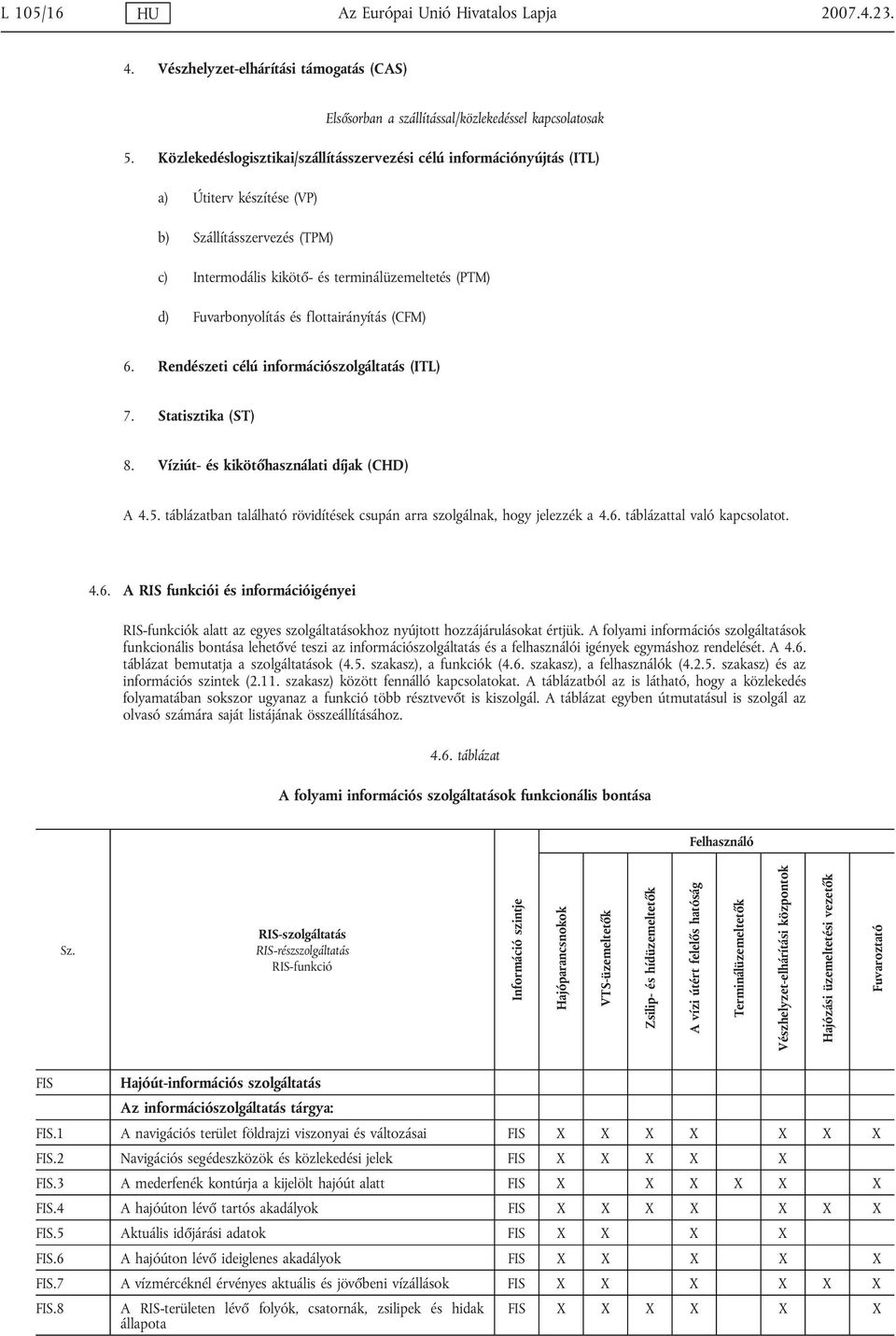 flottairányítás (CFM) 6. Rendészeti célú információszolgáltatás (ITL) 7. Statisztika (ST) 8. Víziút- és kikötőhasználati díjak (CHD) A 4.5.