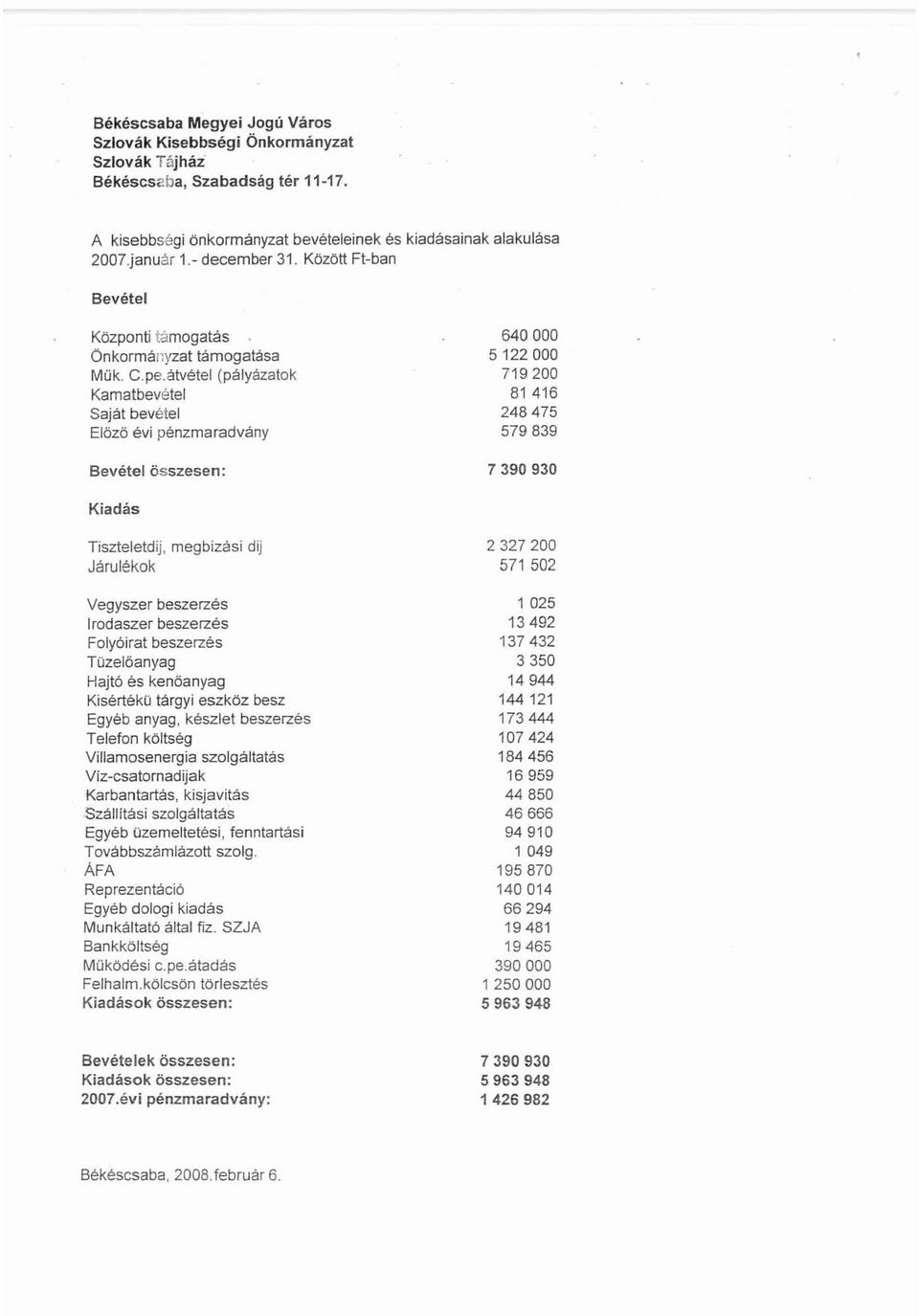 átvétel (pályázatok Kamatbevétel Saját bevétel Előző évi pénzmaradvány Bevétel összesen: 640 OOO 5122 OOO 719200 81 416 248475 579839 7390930 Kiadás Tiszteletdij, megbizási dij Járulékok Vegyszer