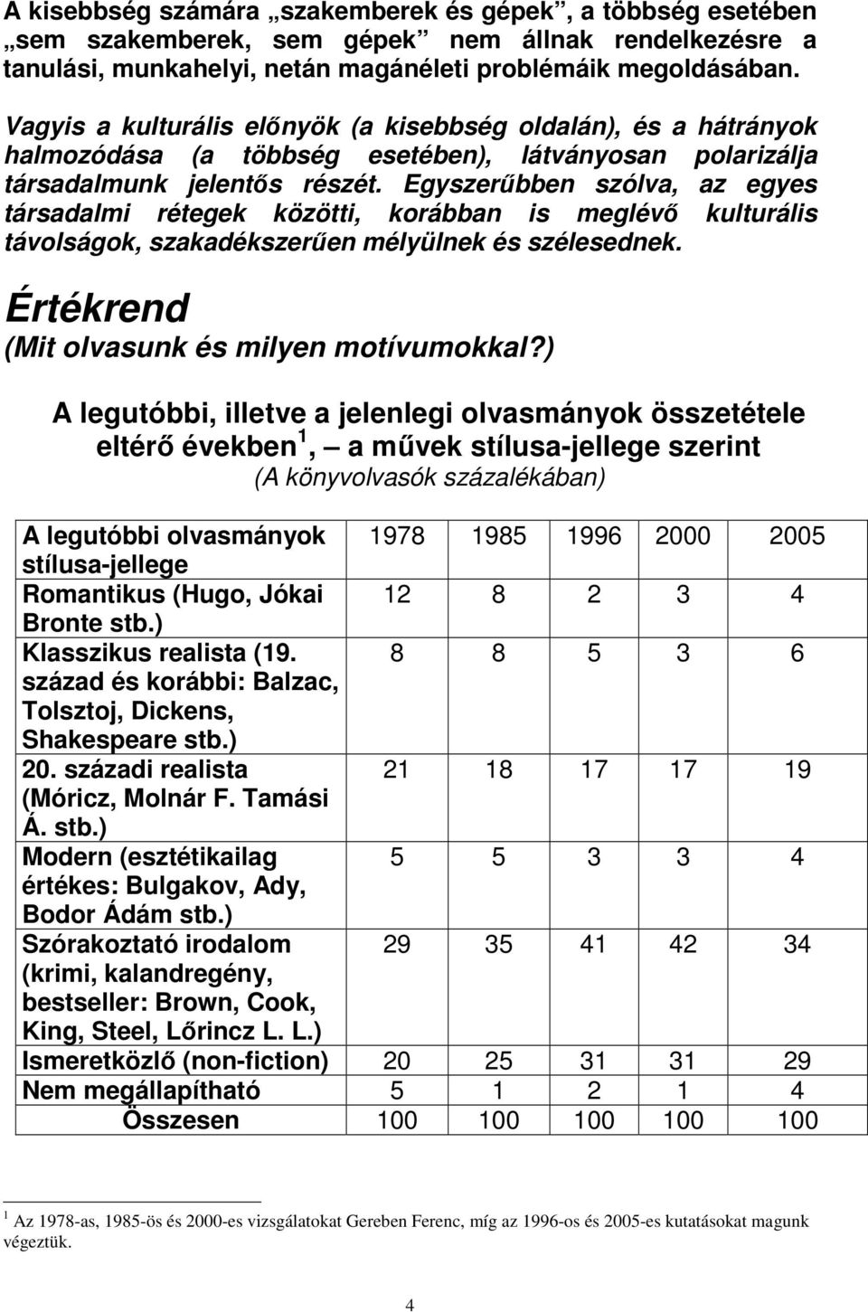 Egyszerőbben szólva, az egyes társadalmi rétegek közötti, korábban is meglévı kulturális távolságok, szakadékszerően mélyülnek és szélesednek. Értékrend (Mit olvasunk és milyen motívumokkal?