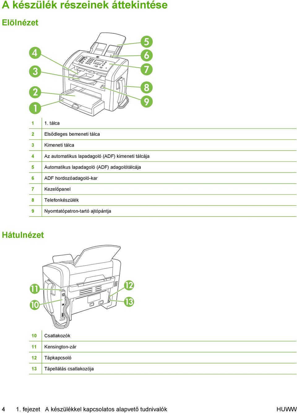 lapadagoló (ADF) adagolótálcája 6 ADF hordozóadagoló-kar 7 Kezelőpanel 8 Telefonkészülék 9 Nyomtatópatron-tartó