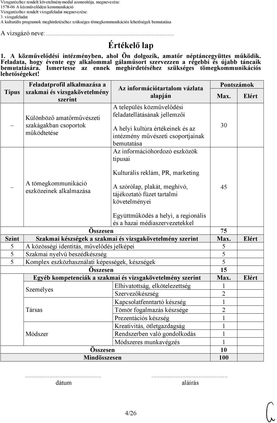 Típus Feladatprofil alkalmazása a szakmai és vizsgakövetelmény szerint Különböző amatőrművészeti szakágakban csoportok működtetése Az információtartalom vázlata alapján A település közművelődési