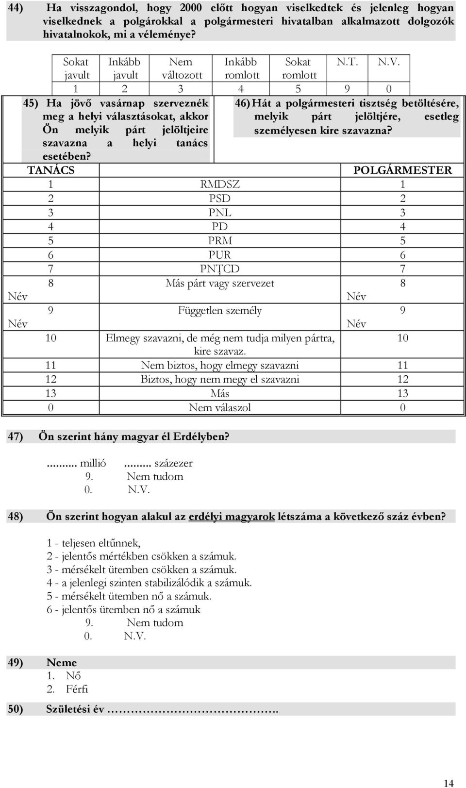 javult javult változott romlott romlott 1 2 3 4 5 9 0 45) Ha jövő vasárnap szerveznék 46) Hát a polgármesteri tisztség betöltésére, meg a helyi választásokat, akkor melyik párt jelöltjére, esetleg Ön