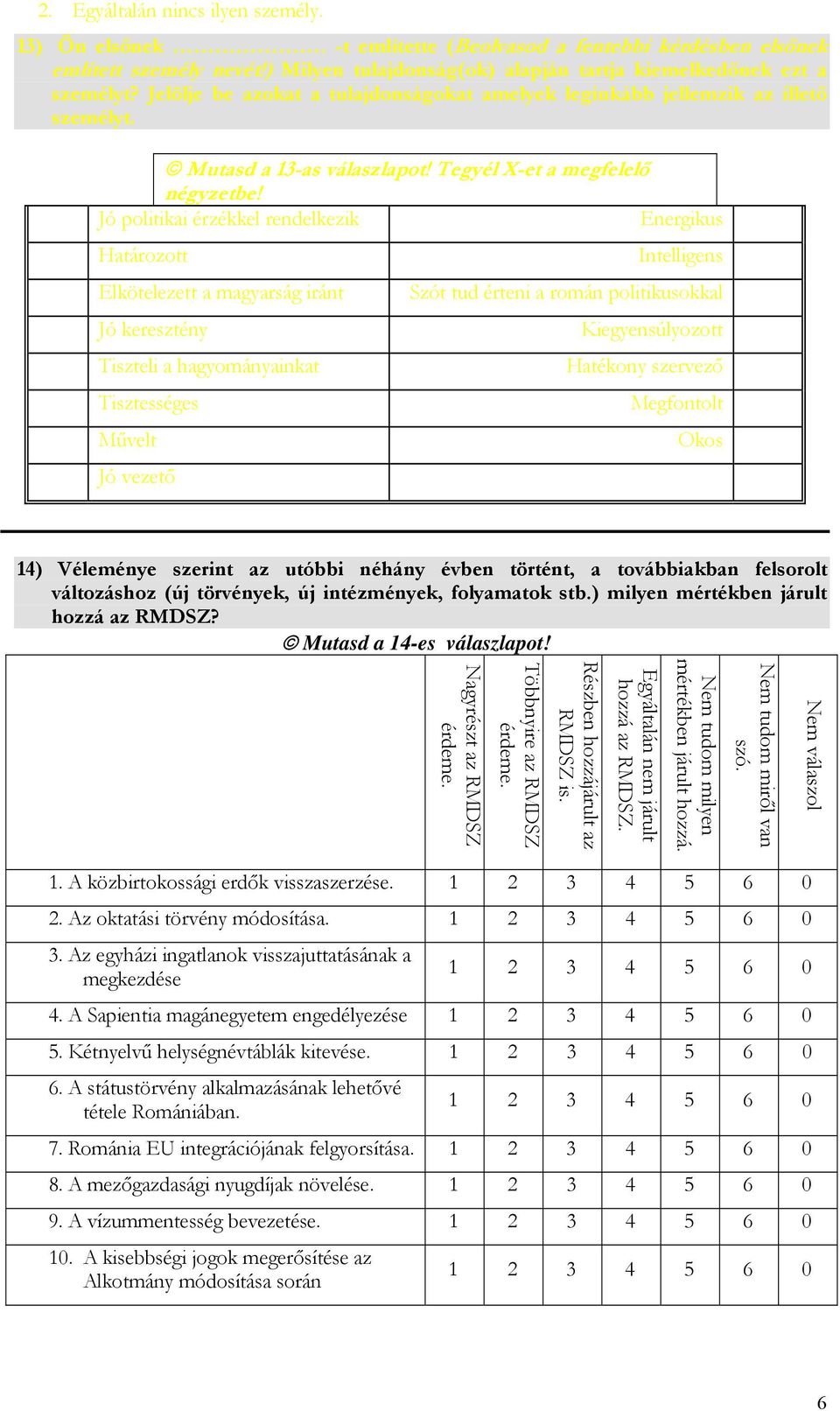 Jó politikai érzékkel rendelkezik Energikus Határozott Elkötelezett a magyarság iránt Jó keresztény Tiszteli a hagyományainkat Tisztességes Művelt Jó vezető Intelligens Szót tud érteni a román