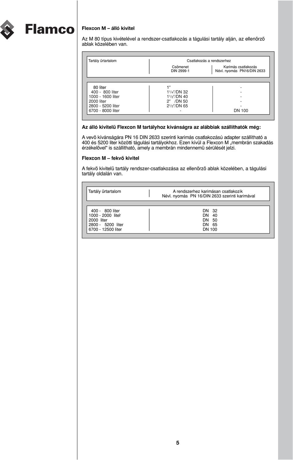 nyomás PN16/DIN 2633 80 liter 1-400 - 800 liter 1 1 /4 /DN 32-1000 - 1600 liter 1 1 /2 /DN 40-2000 liter 2 /DN 0-2800 - 200 liter 2 1 /2 /DN 6-6700 - 8000 liter - DN 100 Az álló kiviteluª Flexcon M