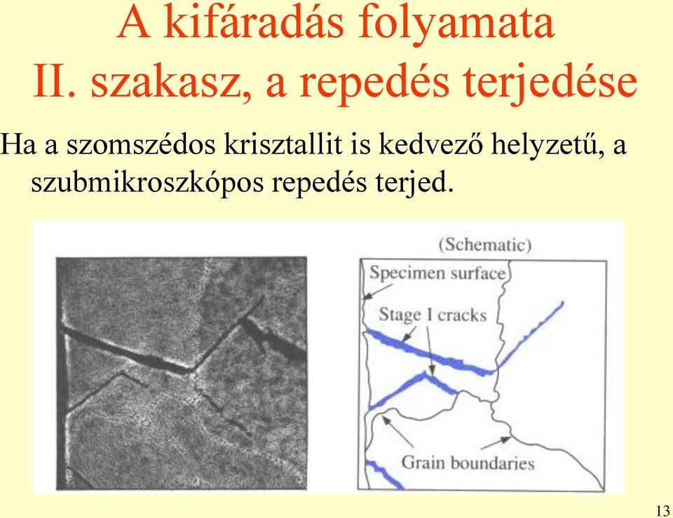 szomszédos krisztallit is kedvező