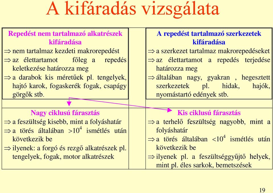 Nagy ciklusú fárasztás a feszültség kisebb, mint a folyáshatár a törés általában 10 4 ismétlés után következik be ilyenek: a forgó és rezgő alkatrészek pl.