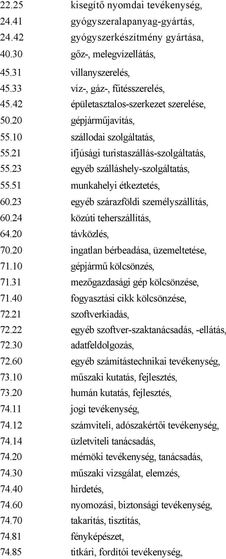 51 munkahelyi étkeztetés, 60.23 egyéb szárazföldi személyszállítás, 60.24 közúti teherszállítás, 64.20 távközlés, 70.20 ingatlan bérbeadása, üzemeltetése, 71.10 gépjármű kölcsönzés, 71.