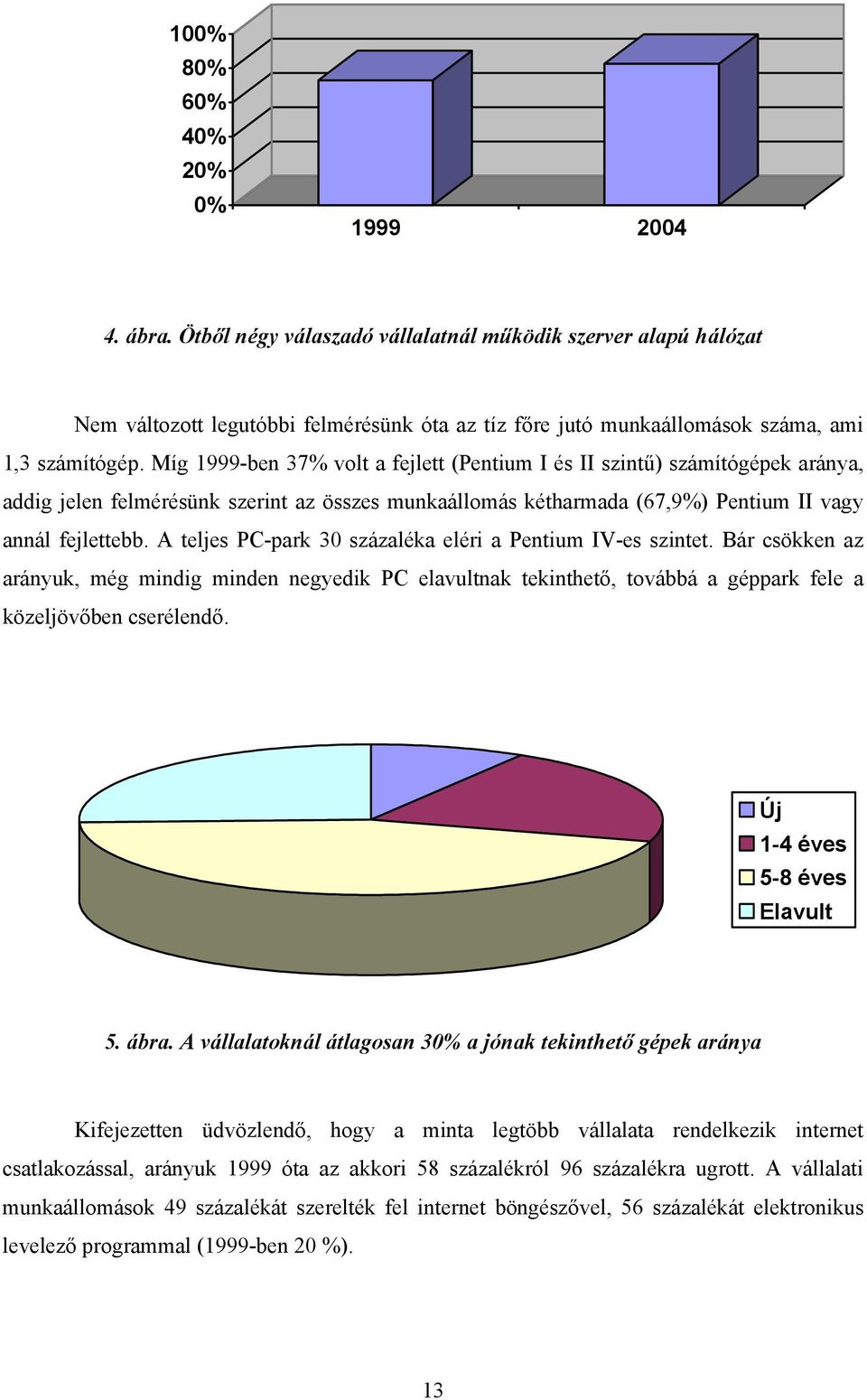 Míg 1999-ben 37% volt a fejlett (Pentium I és II szintű) számítógépek aránya, addig jelen felmérésünk szerint az összes munkaállomás kétharmada (67,9%) Pentium II vagy annál fejlettebb.