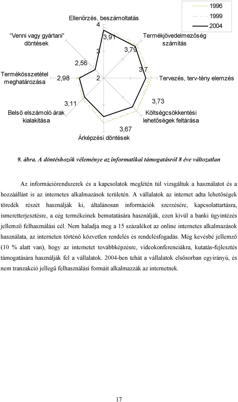 A döntéshozók véleménye az informatikai támogatásról 8 éve változatlan Az információrendszerek és a kapcsolatok meglétén túl vizsgáltuk a használatot és a hozzáállást is az internetes alkalmazások