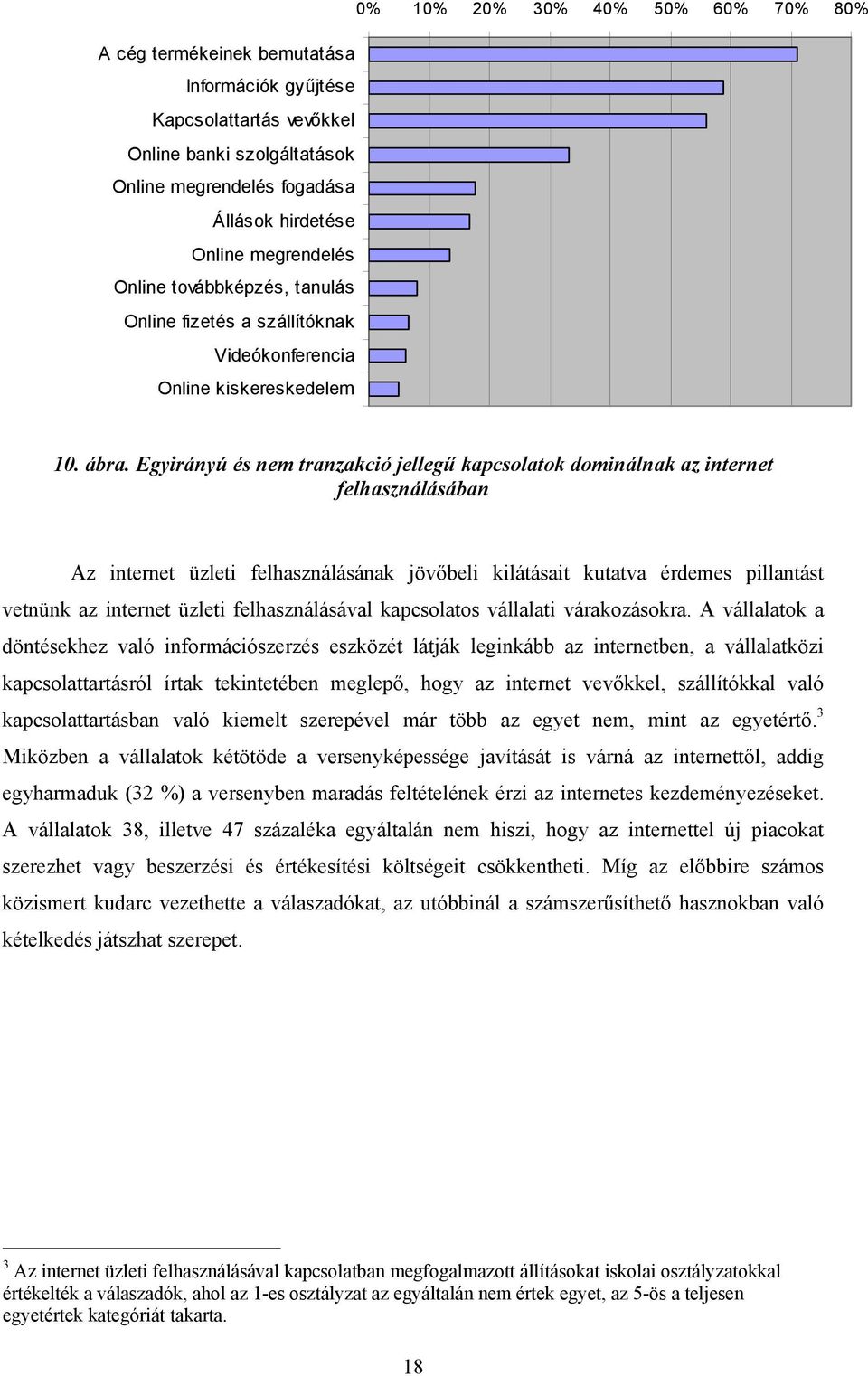 Egyirányú és nem tranzakció jellegű kapcsolatok dominálnak az internet felhasználásában Az internet üzleti felhasználásának jövőbeli kilátásait kutatva érdemes pillantást vetnünk az internet üzleti