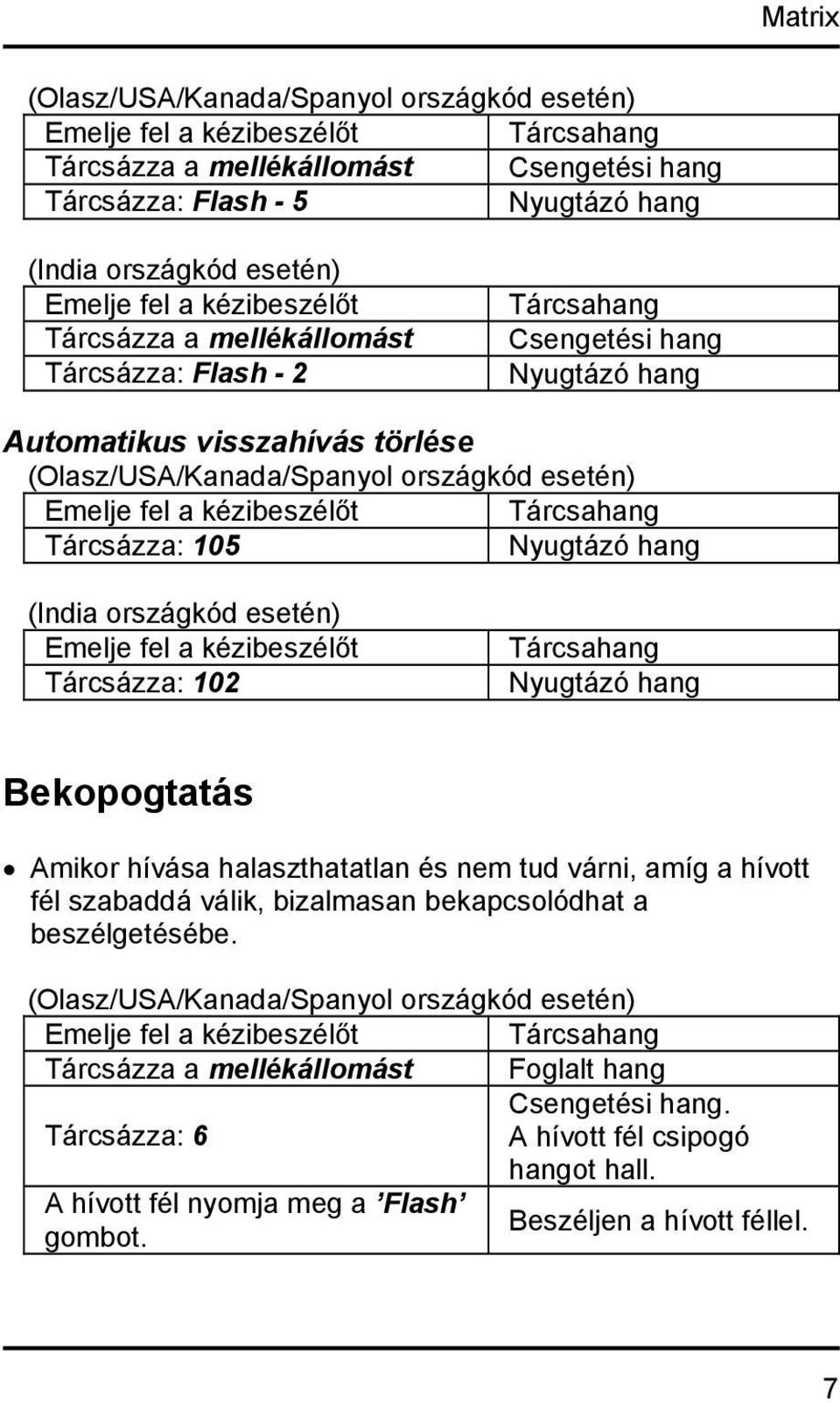 Amikor hívása halaszthatatlan és nem tud várni, amíg a hívott fél szabaddá válik, bizalmasan bekapcsolódhat a beszélgetésébe.