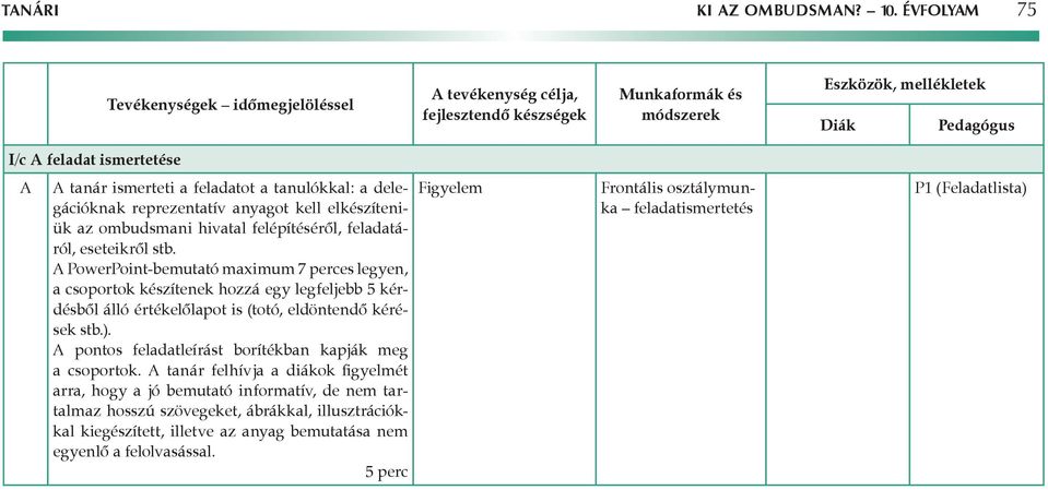 felépítéséről, feladatárról, eseteikről stb.