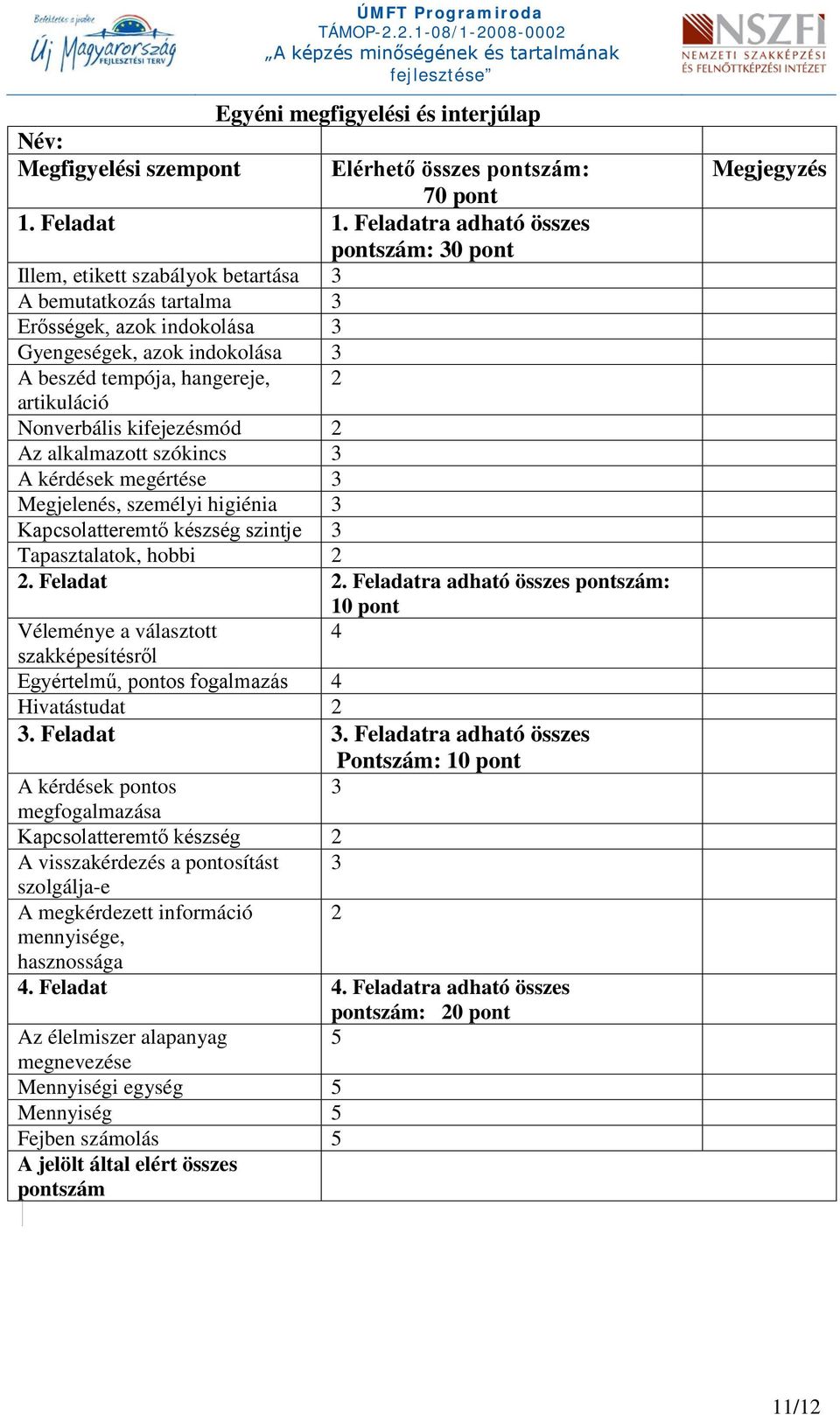 artikuláció Nonverbális kifejezésmód 2 Az alkalmazott szókincs 3 A kérdések megértése 3 Megjelenés, személyi higiénia 3 Kapcsolatteremtő készség szintje 3 Tapasztalatok, hobbi 2 2. Feladat 2.