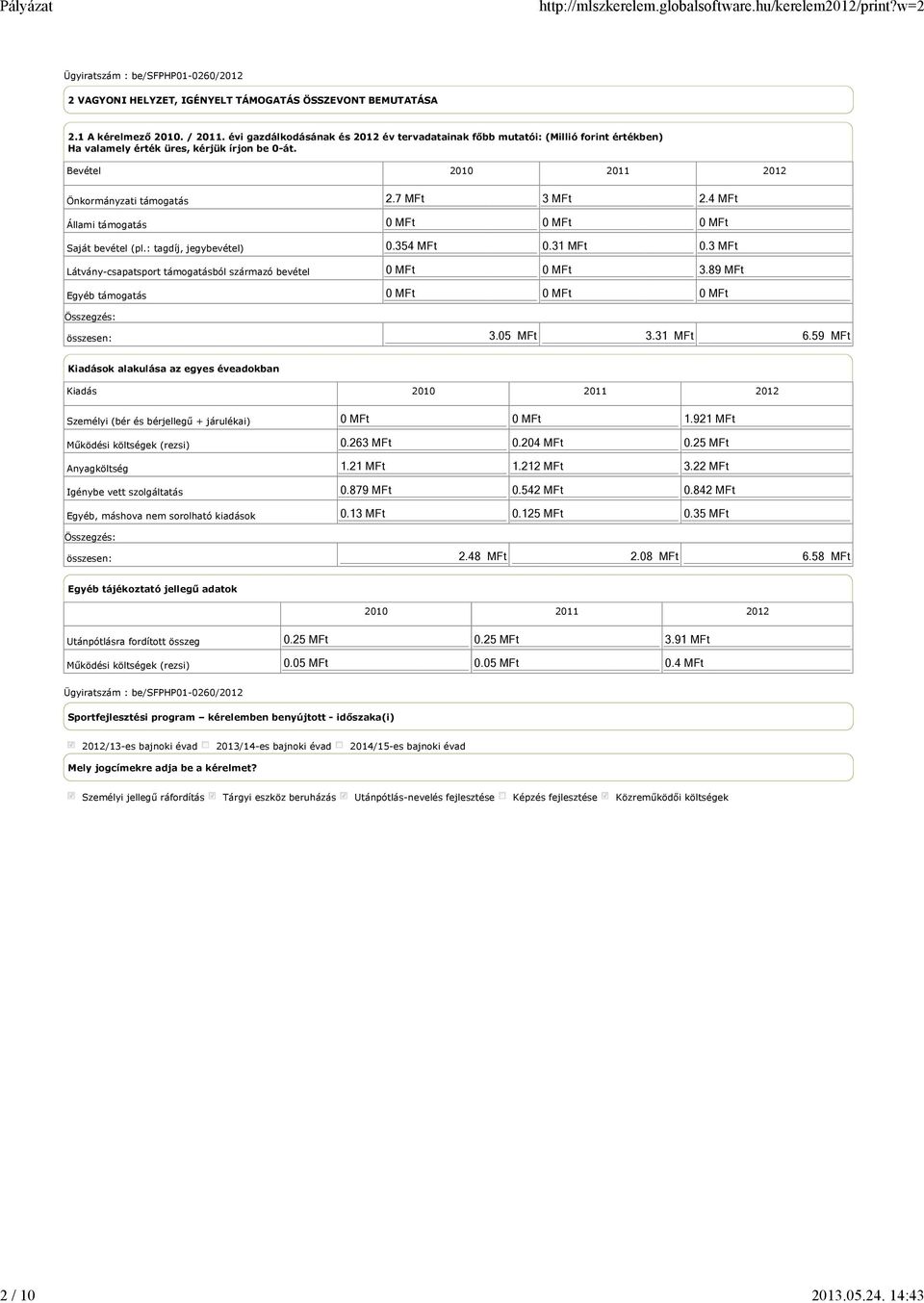 Bevétel 2010 2011 2012 Önkormányzati támogatás Állami támogatás Saját bevétel (pl.: tagdíj, jegybevétel) Látvány-csapatsport támogatásból származó bevétel Egyéb támogatás 2.7 MFt 3 MFt 2.