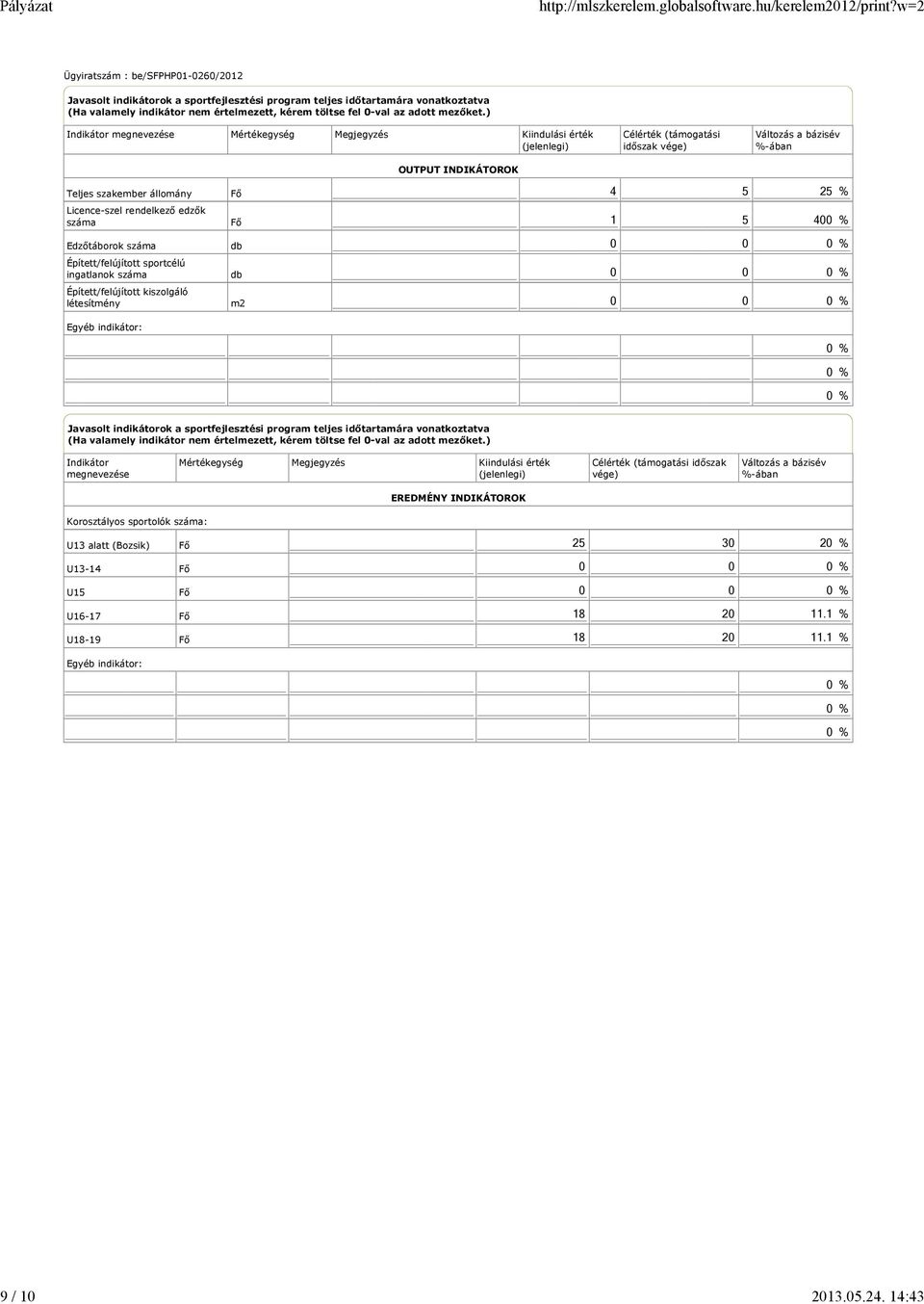 rendelkező edzők száma Edzőtáborok száma Épített/felújított sportcélú ingatlanok száma Épített/felújított kiszolgáló létesítmény Egyéb indikátor: Fő Fő db db m2 4 5 25 % 1 5 40 0 0 0 0 0 0 Javasolt