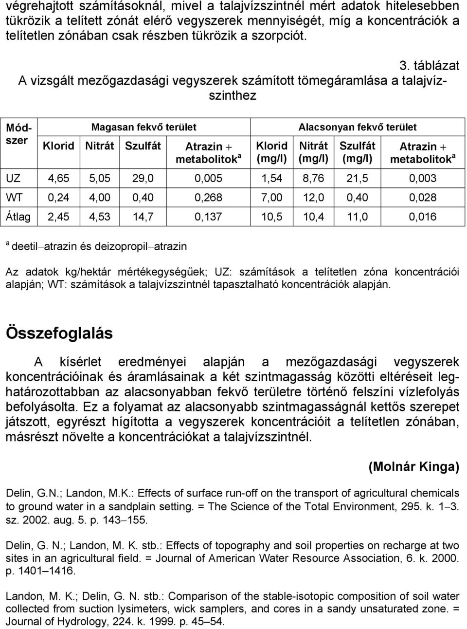 táblázat A vizsgált mezőgazdasági vegyszerek számított tömegáramlása a talajvízszinthez Módszer Magasan fekvő terület Klorid Nitrát Szulfát Atrazin + metabolitok a Klorid Alacsonyan fekvő terület