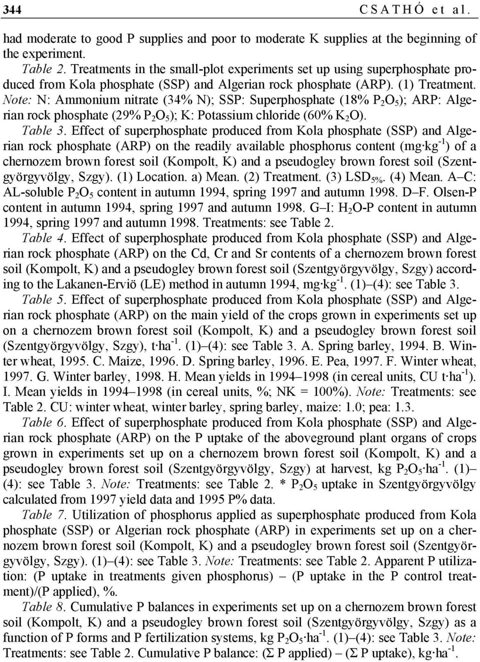 Note: N: Ammonium nitrate (34% N); SSP: Superphosphate (18% P 2 O 5 ); ARP: Algerian rock phosphate (29% P 2 O 5 ); K: Potassium chloride (60% K 2 O). Table 3.