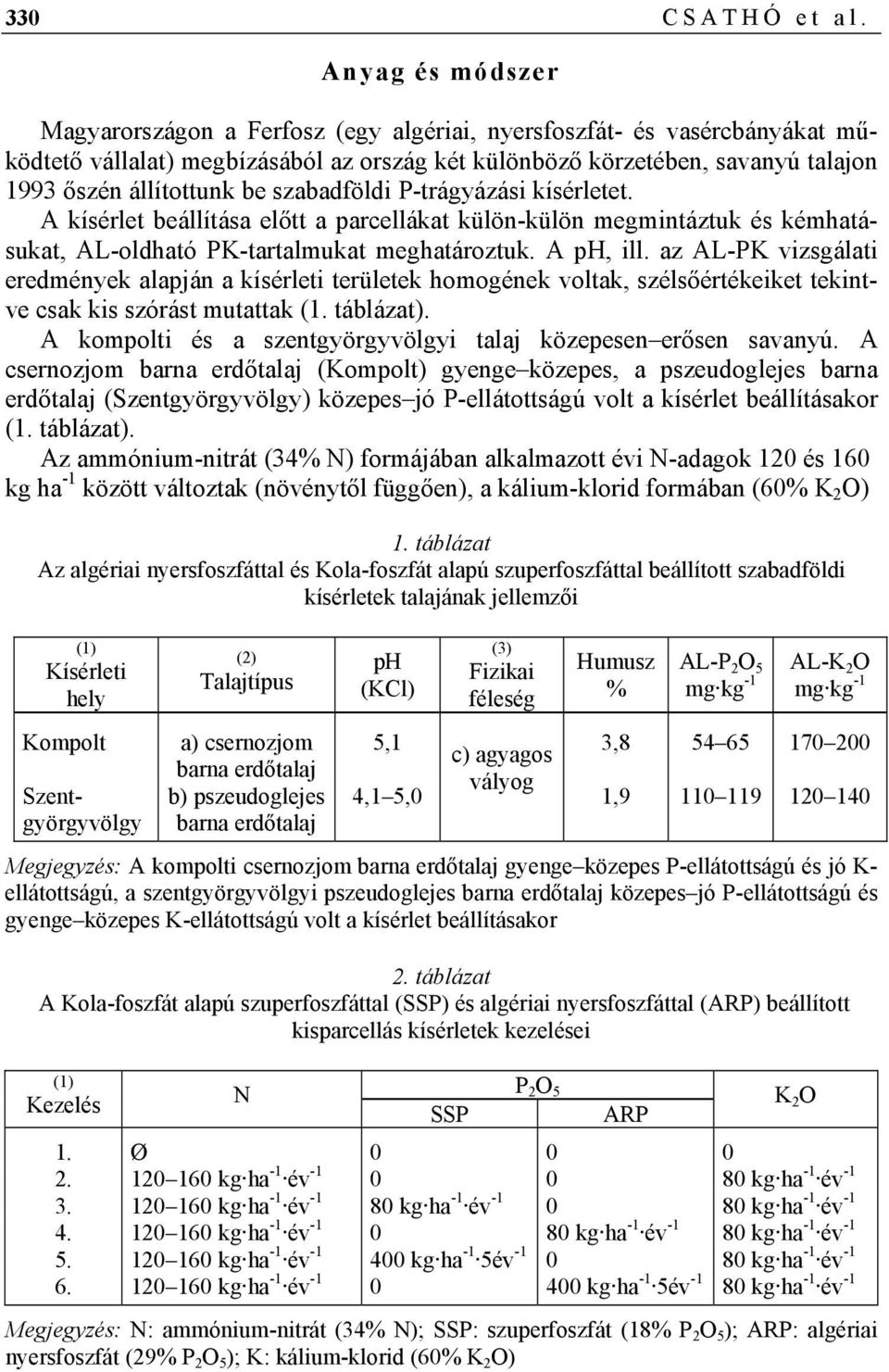 szabadföldi P-trágyázási kísérletet. A kísérlet beállítása előtt a parcellákat külön-külön megmintáztuk és kémhatásukat, AL-oldható PK-tartalmukat meghatároztuk. A ph, ill.