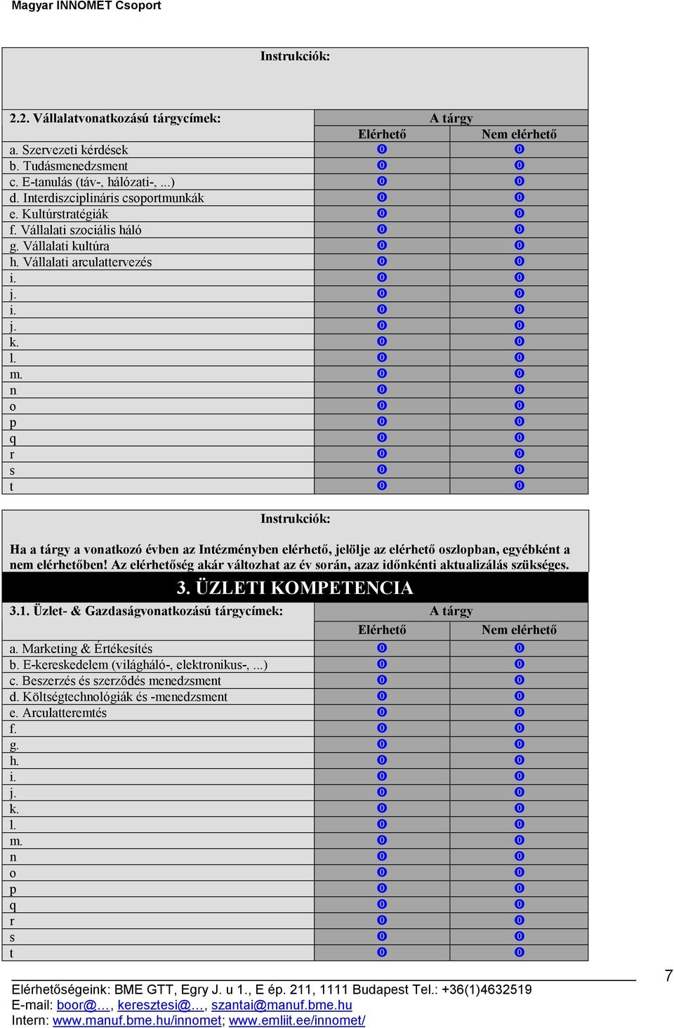 Az elérhetőség akár változhat az év során, azaz időnkénti aktualizálás szükséges. 3. ÜZLETI KOMPETENCIA 3.1. Üzlet- & Gazdaságvonatkozású tárgycímek: a. Marketing & Értékesíté b.