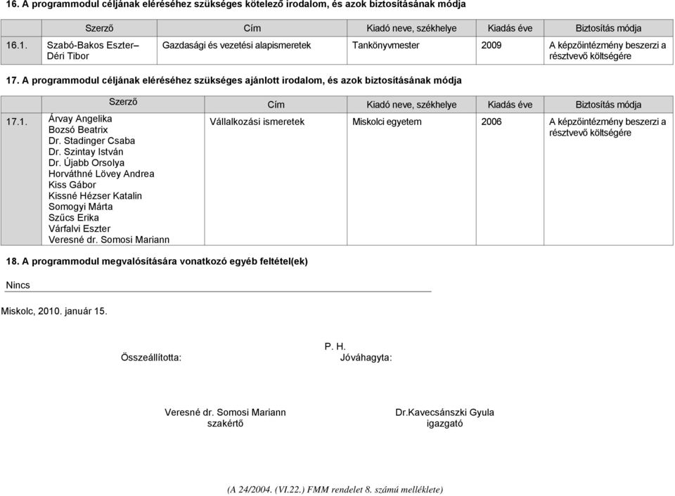 A programmodul céljának eléréséhez szükséges ajánlott irodalom, és azok biztosításának módja 17.1. Árvay Angelika Bozsó Beatrix Dr. Stadinger Csaba Dr. Szintay István Dr.