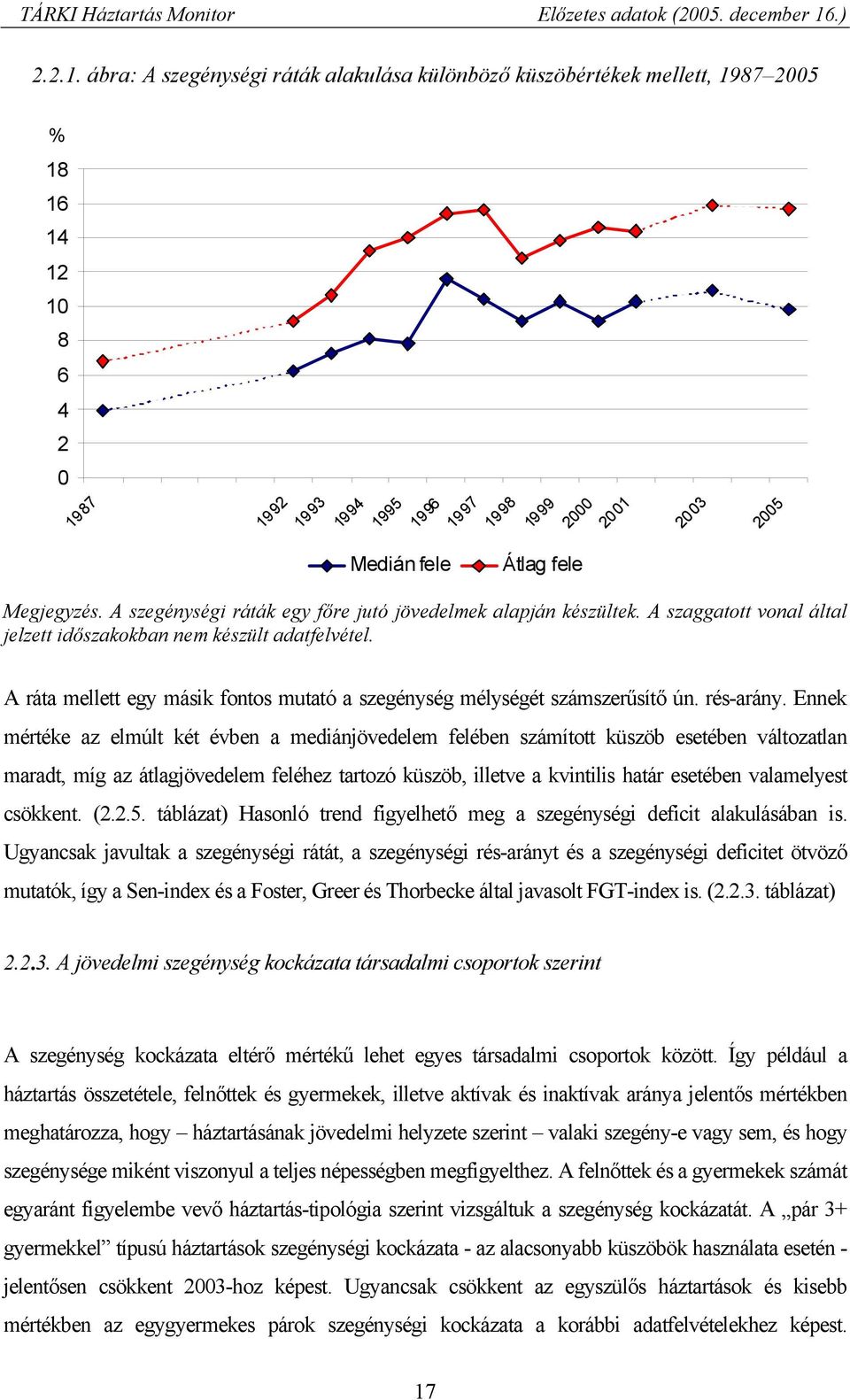 Megjegyzés. A szegénységi ráták egy főre jutó jövedelmek alapján készültek. A szaggatott vonal által jelzett időszakokban nem készült adatfelvétel.