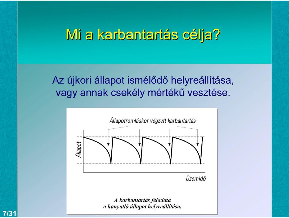 Az újkori állapot ismélődő