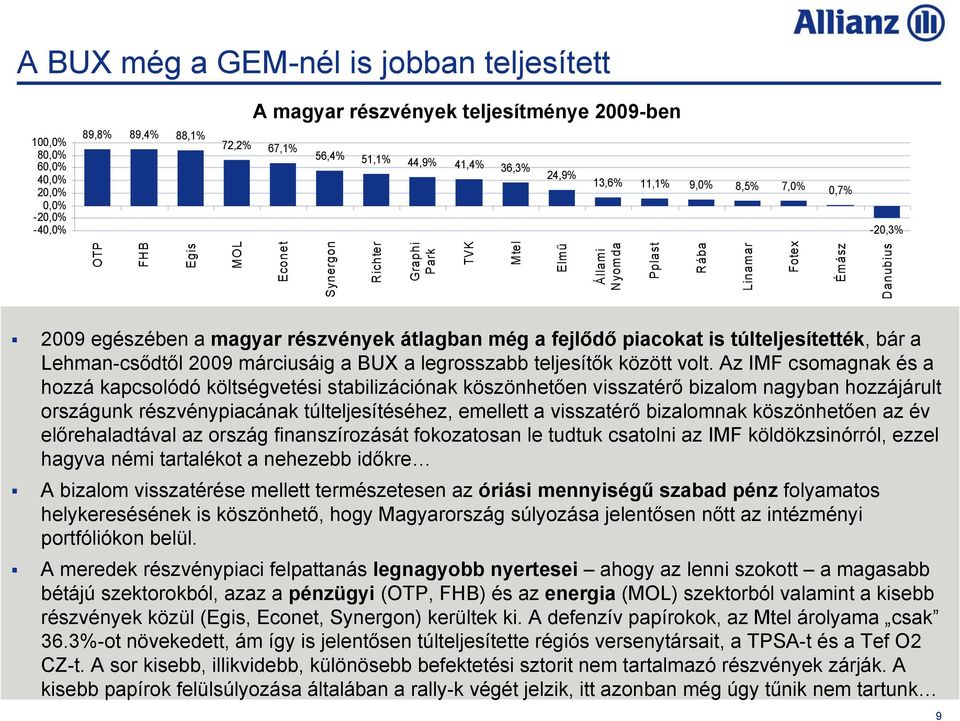 Danubius 2009 egészében a magyar részvények átlagban még a fejlődő piacokat is túlteljesítették, bár a Lehman-csődtől 2009 márciusáig a BUX a legrosszabb teljesítők között volt.