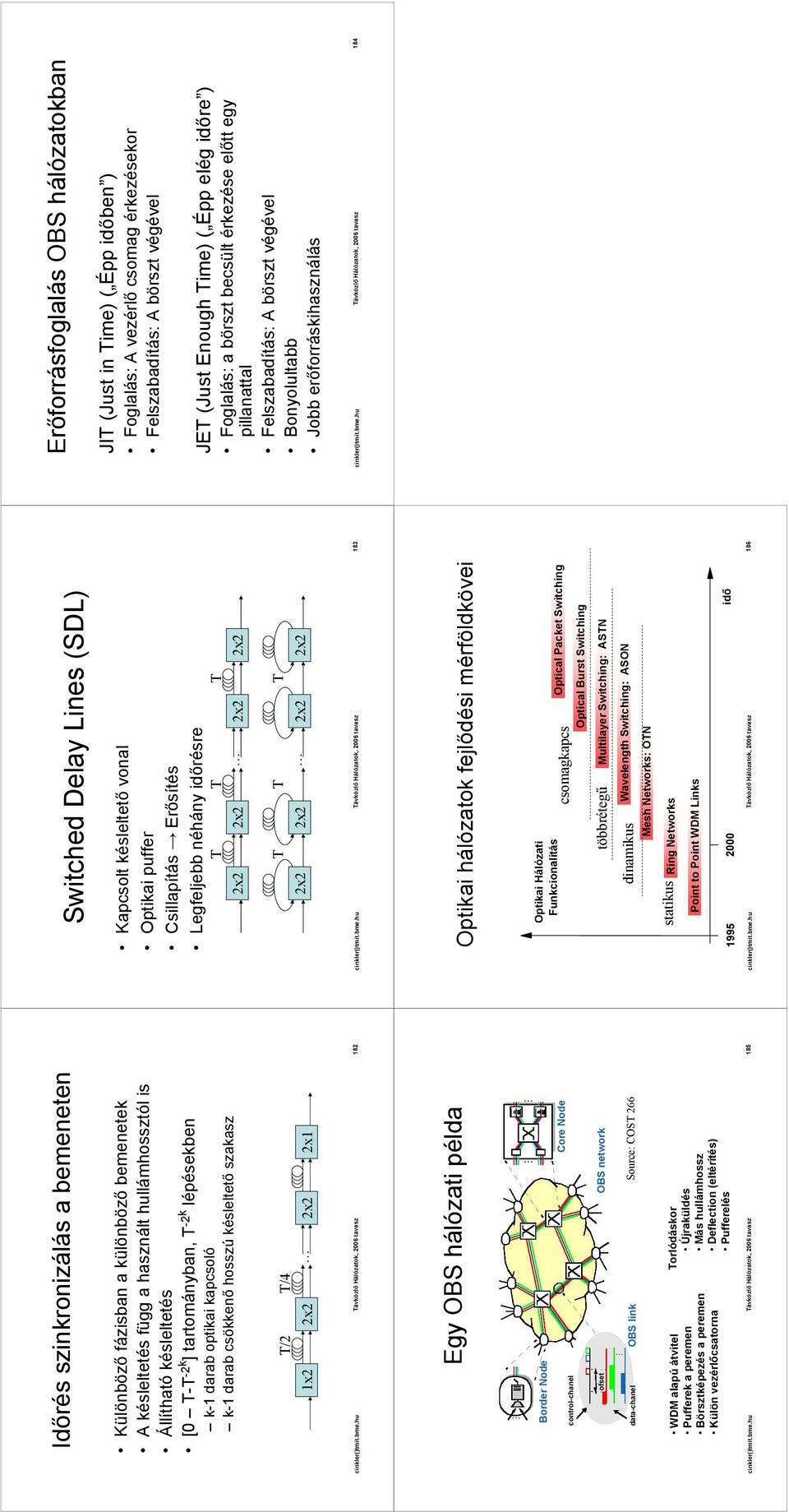 . Border Node control-chanel ore Node ofset BS network data-chanel BS link Source: ST 266 WDM alapú átvitel Pufferek a peremen Börsztképezés a peremen Külön vezérlőcsatorna Torlódáskor Újraküldés Más