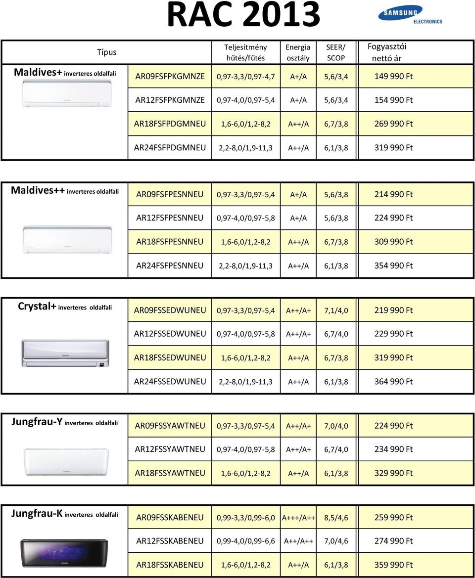 ARSPDGMNEU,-,/,-, A++/A,/, l ARSPDGMNEU,-,/,-, A++/A,/, d ó ARSPESNNEU,-,/,-, A+/A,/, ó ARSPESNNEU,-,/,-, A++/A,/, ARSPESNNEU r,-,/,-, A++/A,/, ARSSEDWUNEU,-,/,-,